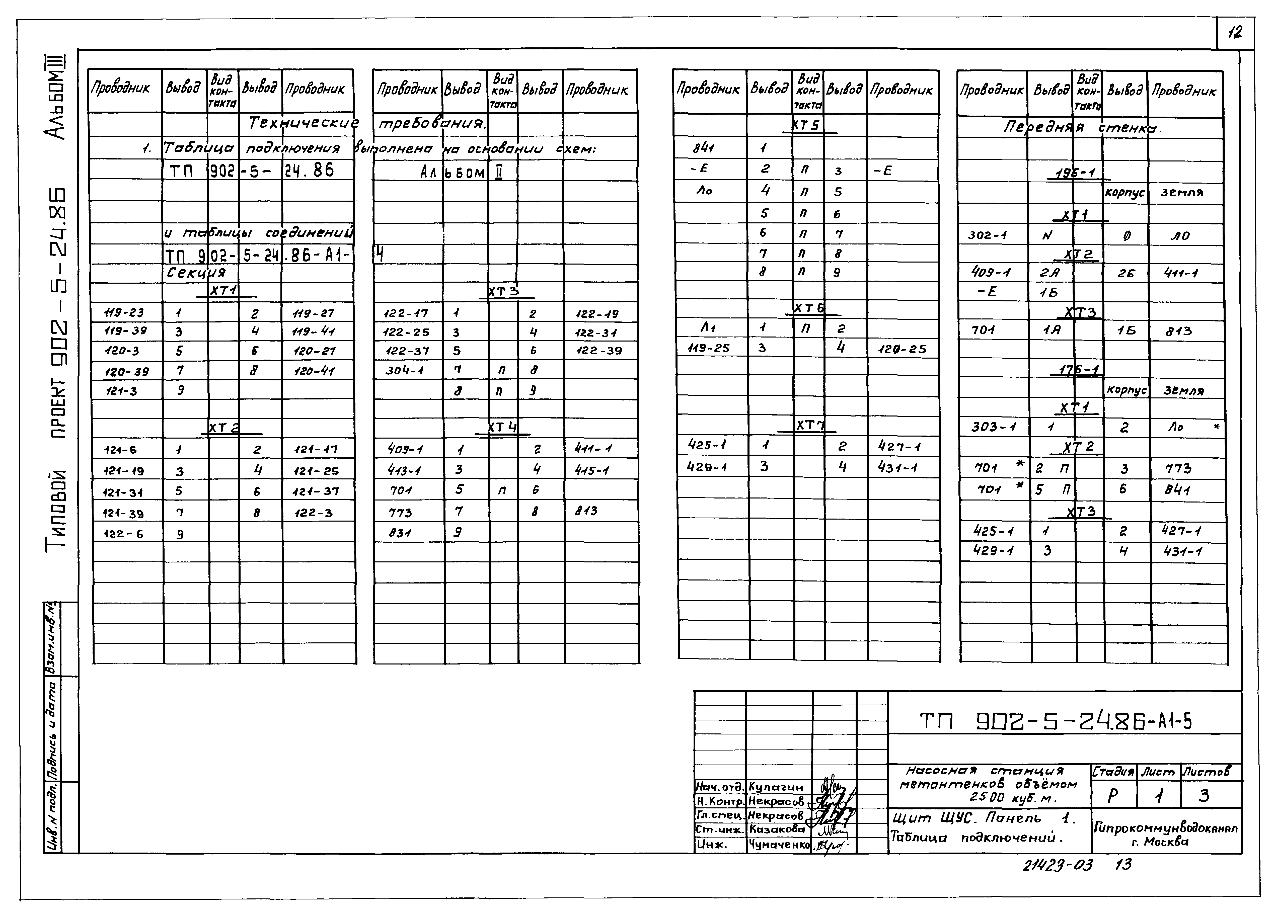 Типовой проект 902-5-24.86