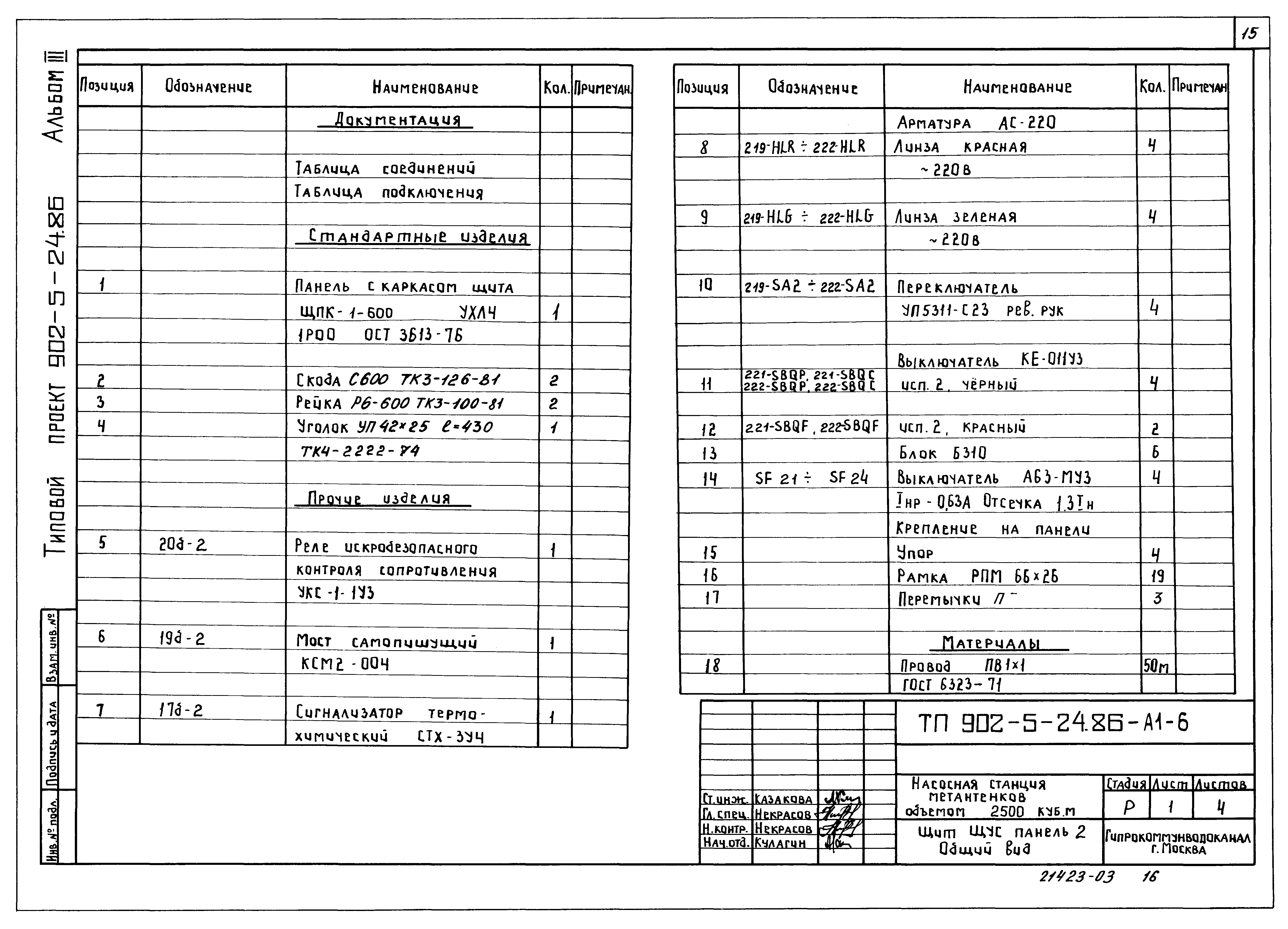 Типовой проект 902-5-24.86