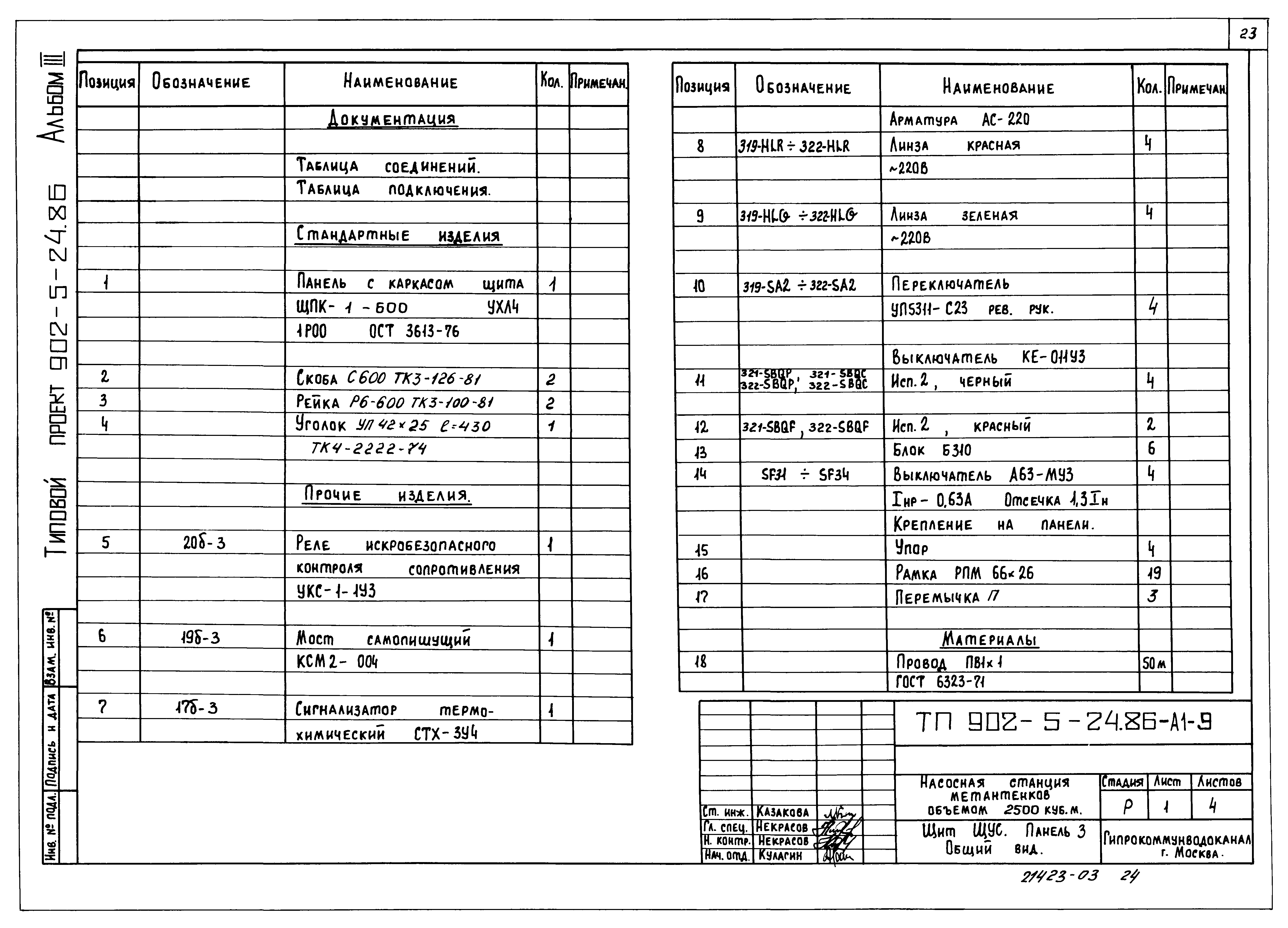 Типовой проект 902-5-24.86
