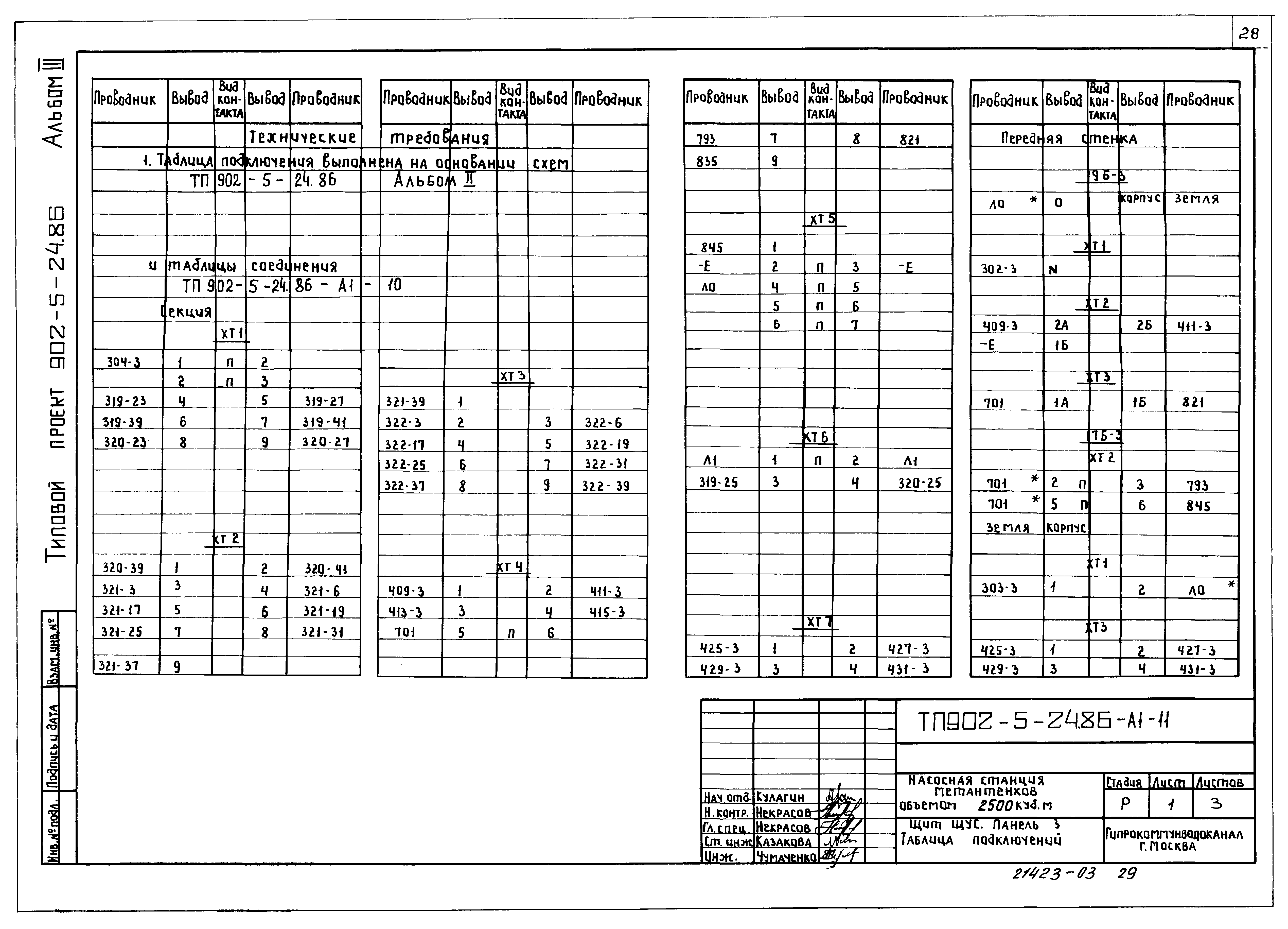 Типовой проект 902-5-24.86