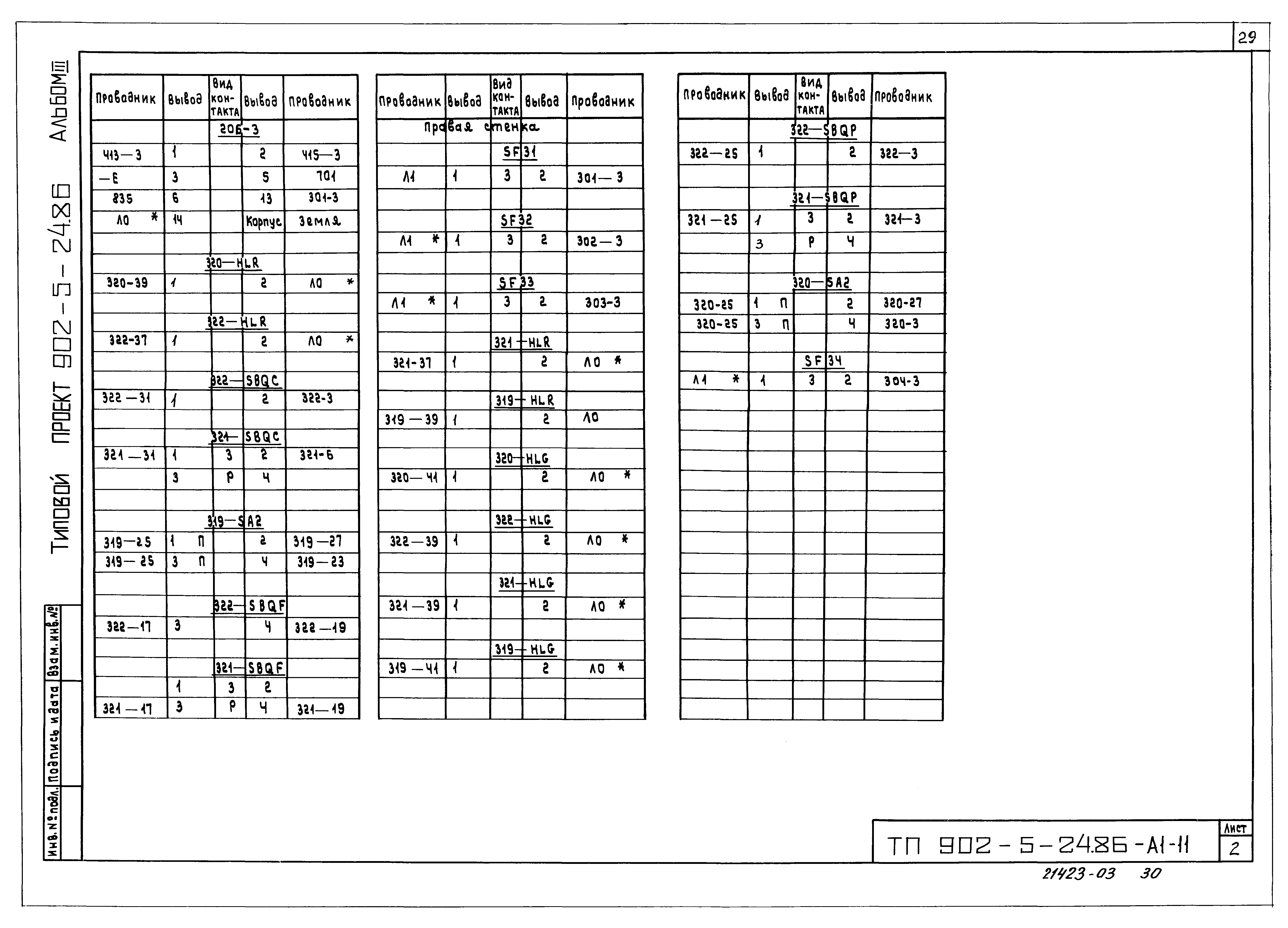 Типовой проект 902-5-24.86