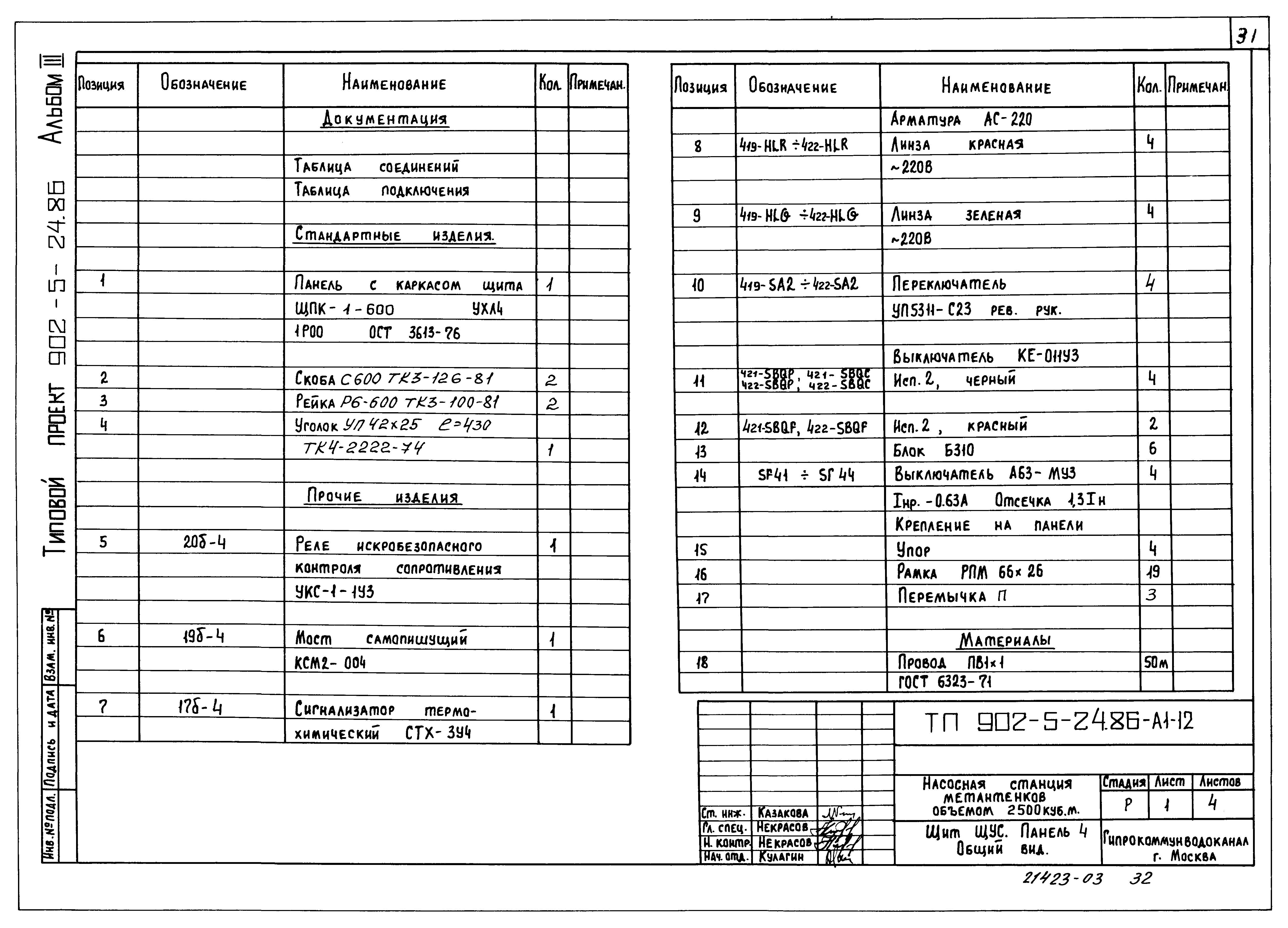 Типовой проект 902-5-24.86