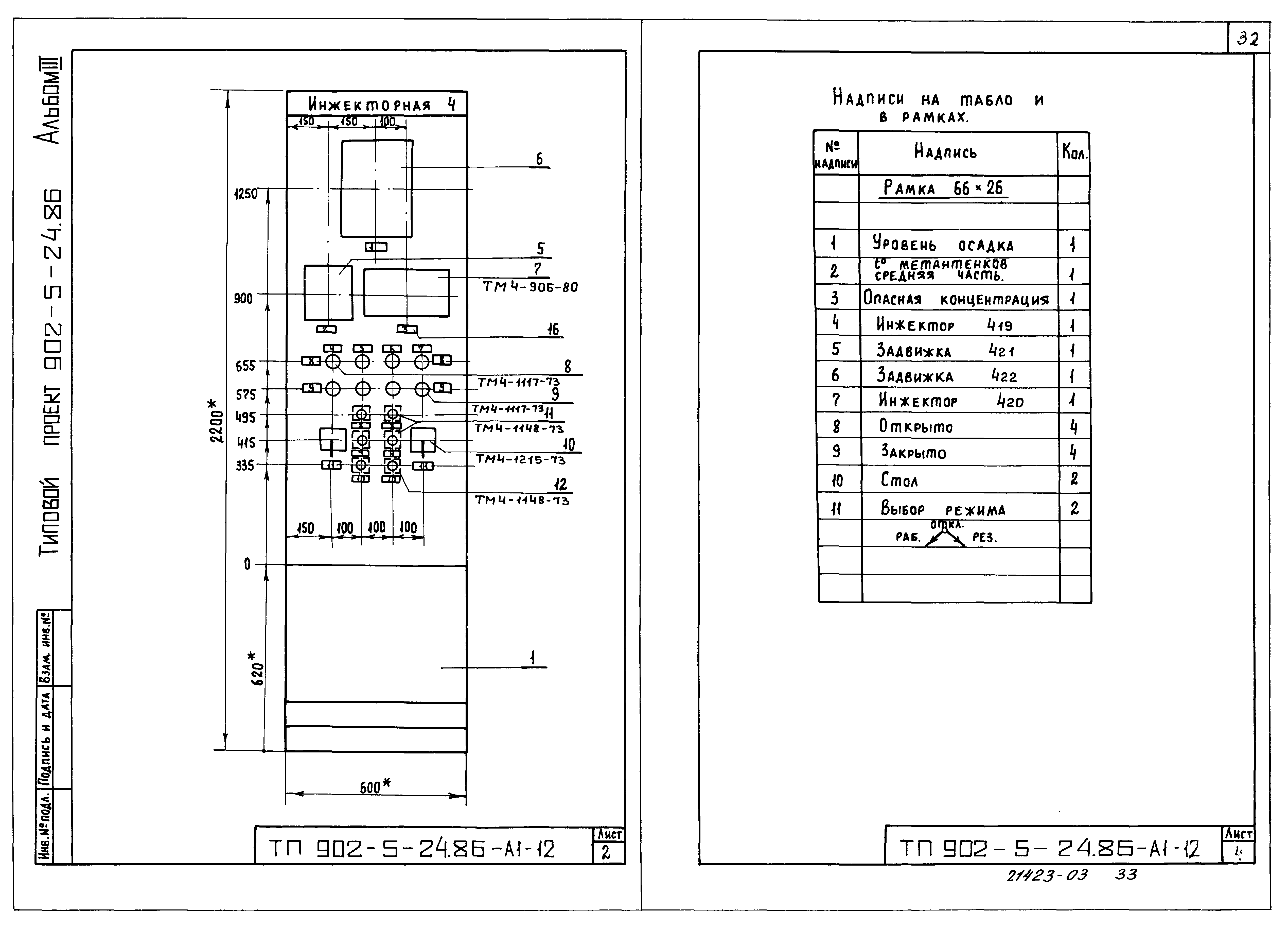 Типовой проект 902-5-24.86
