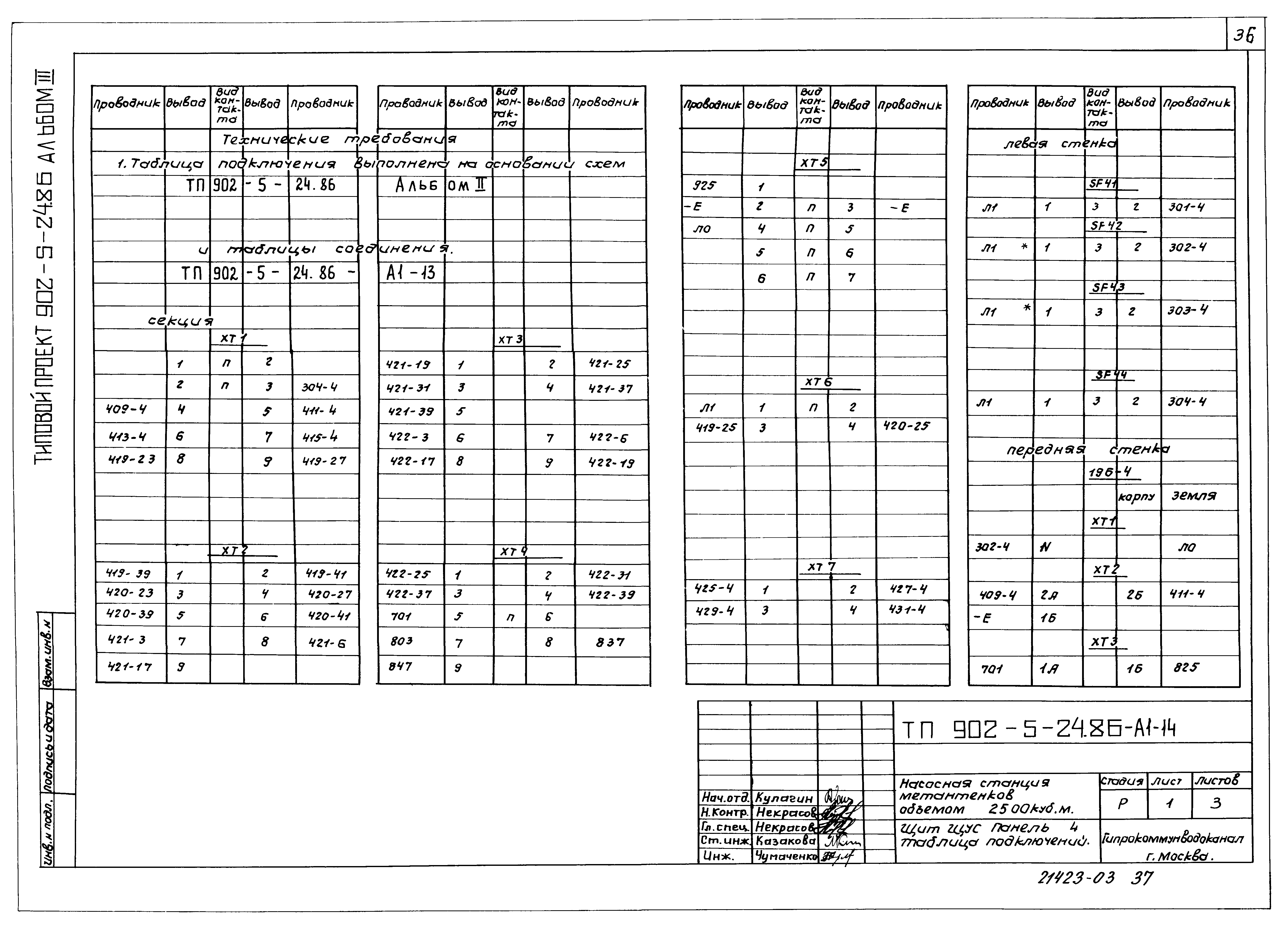 Типовой проект 902-5-24.86