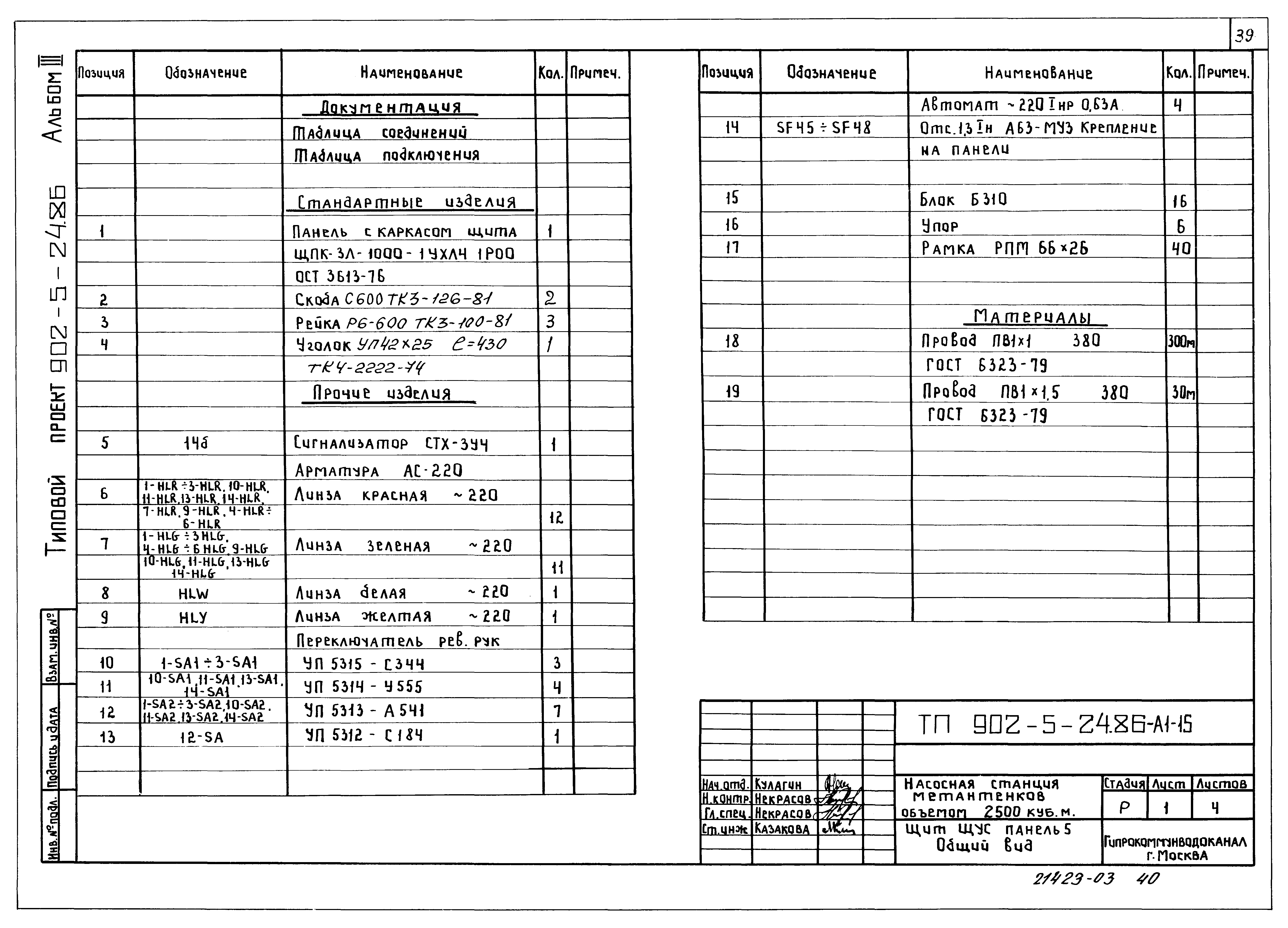 Типовой проект 902-5-24.86
