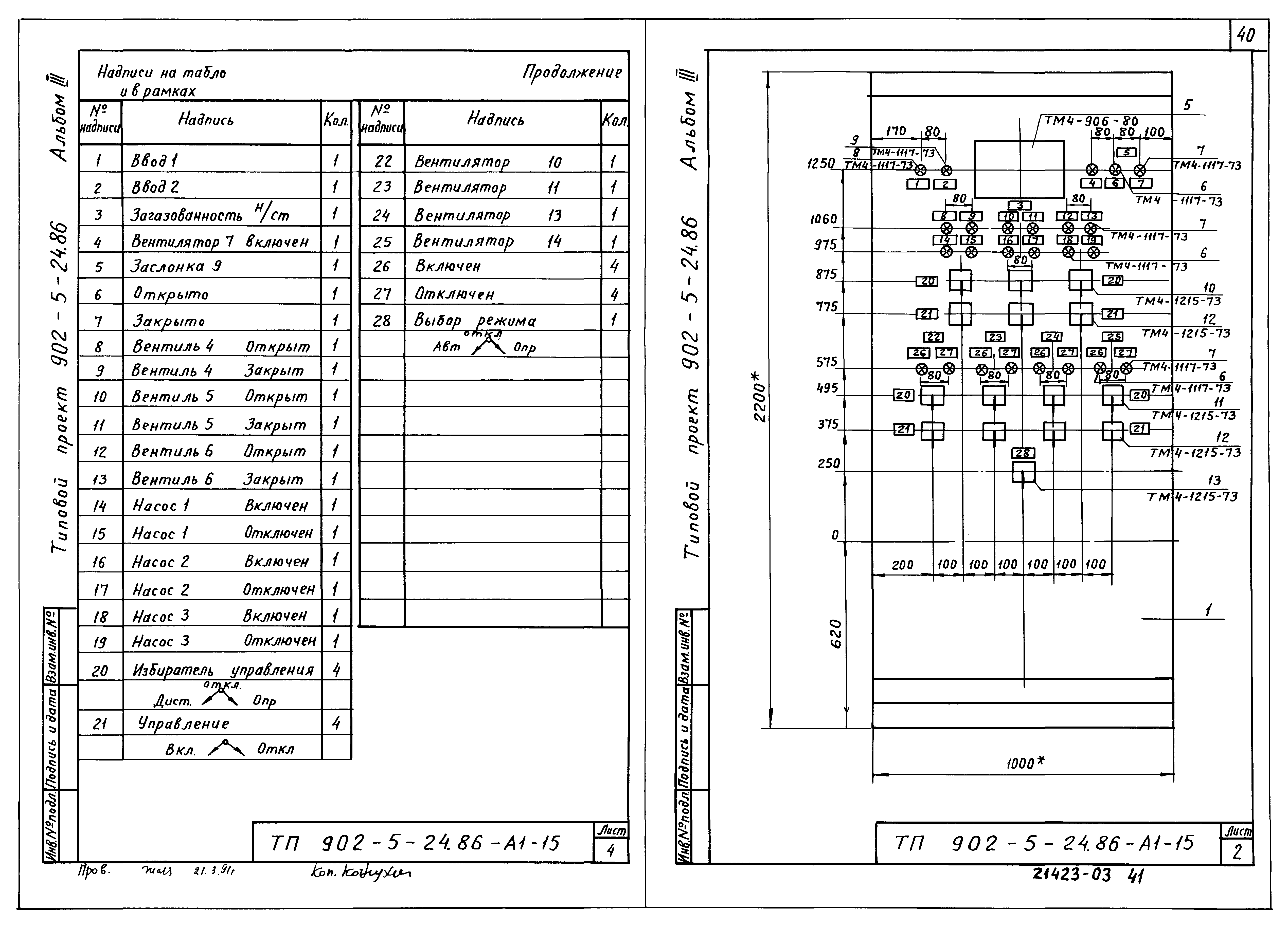 Типовой проект 902-5-24.86