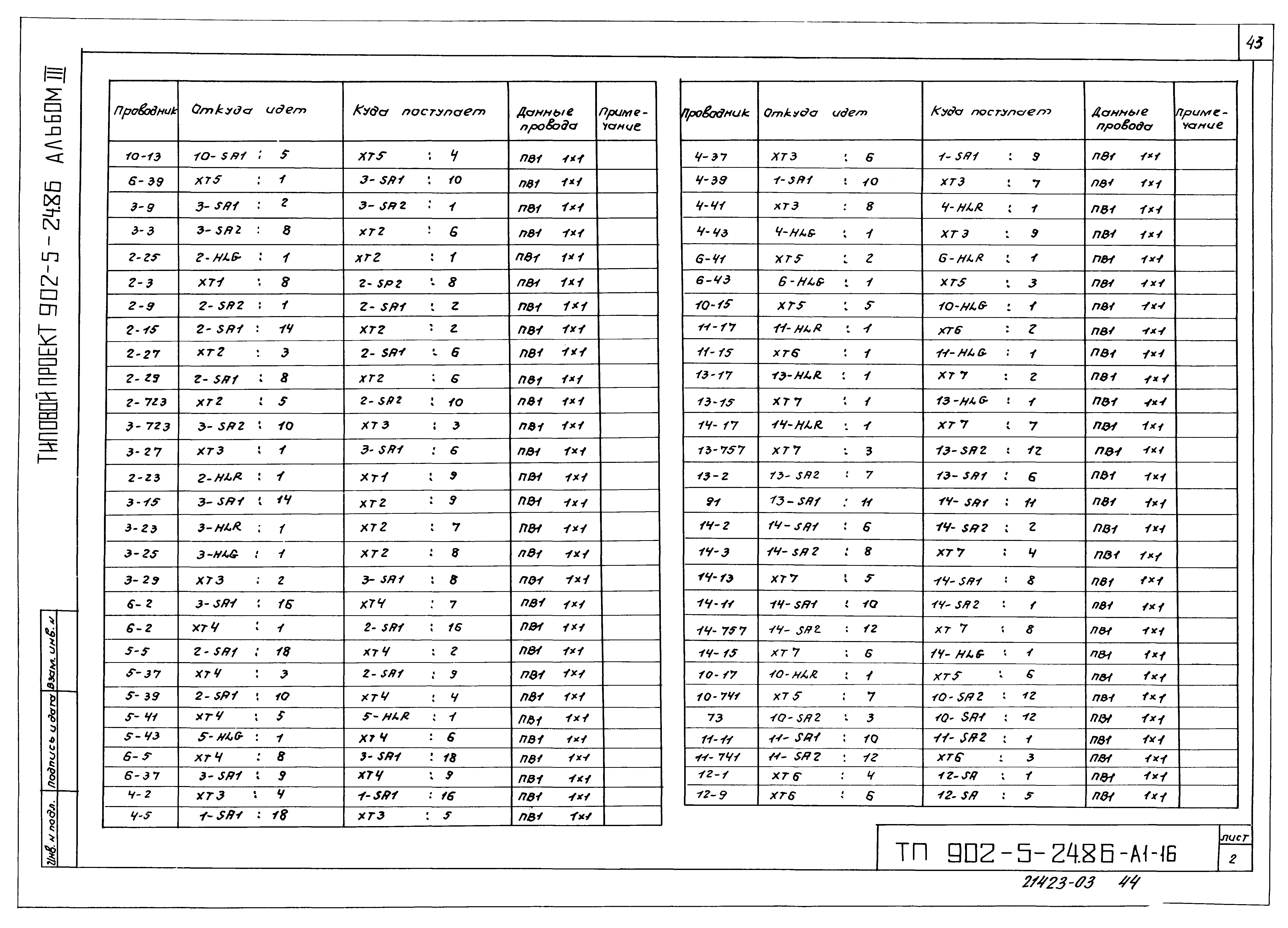Типовой проект 902-5-24.86
