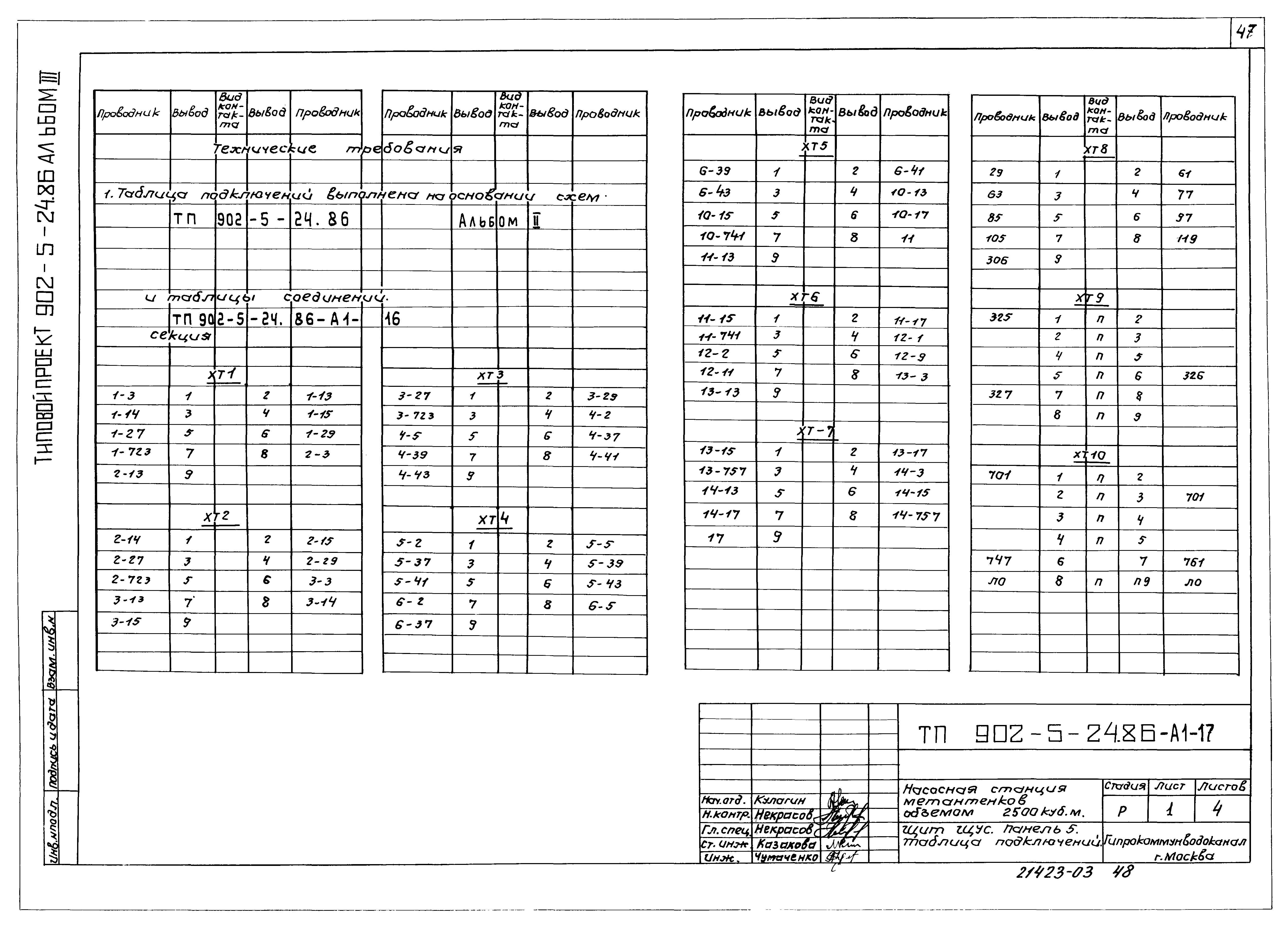 Типовой проект 902-5-24.86