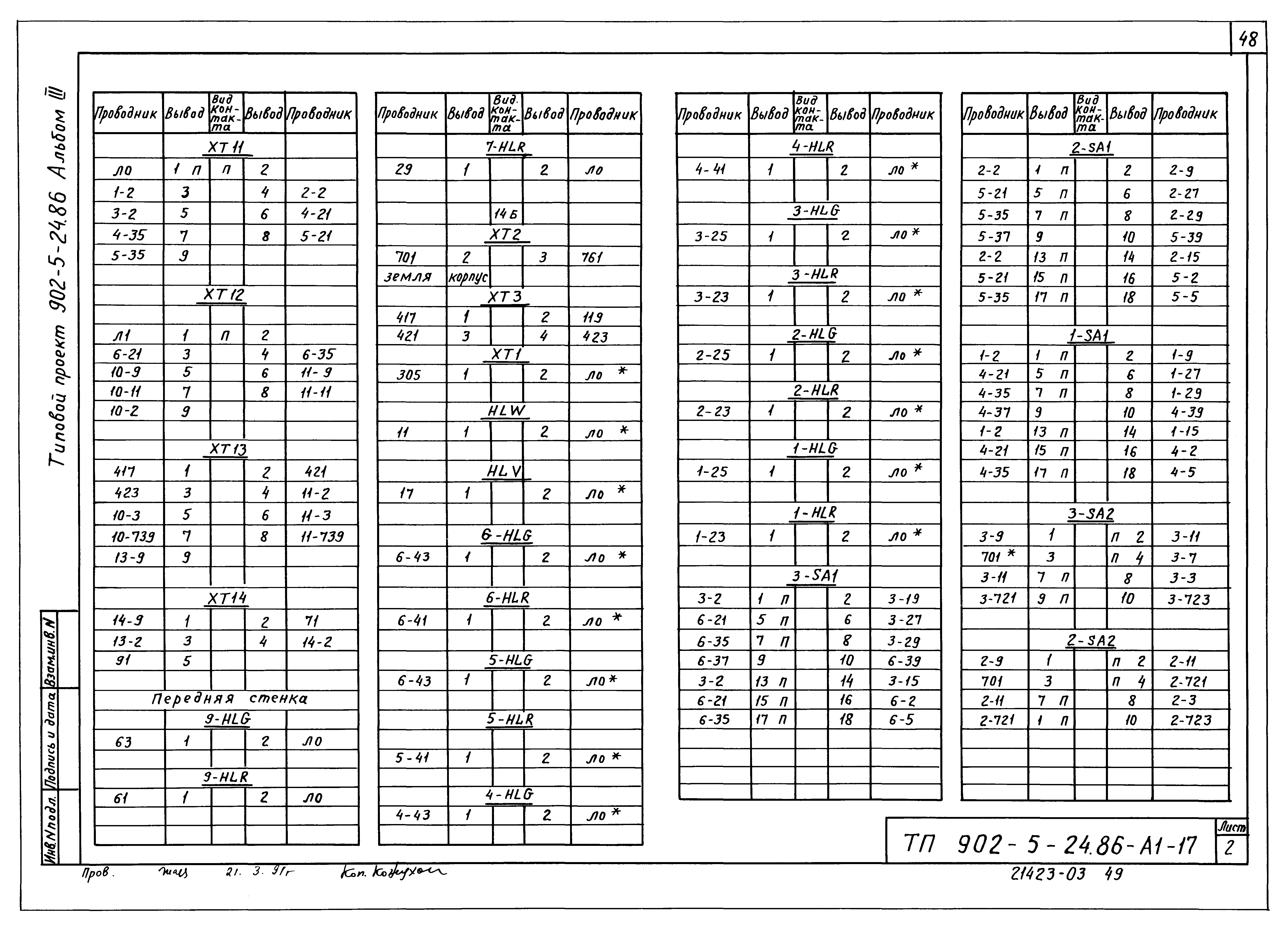 Типовой проект 902-5-24.86