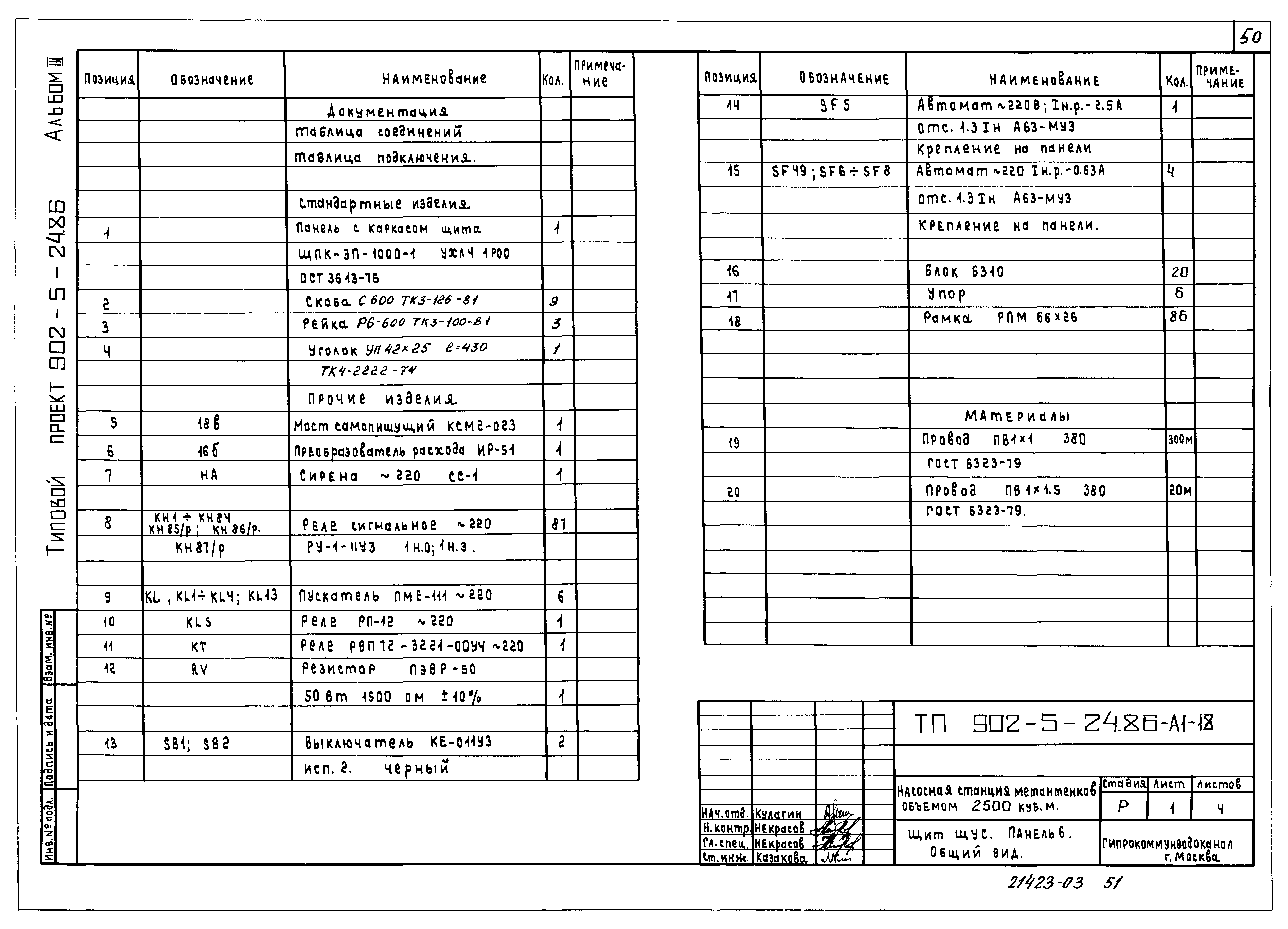 Типовой проект 902-5-24.86