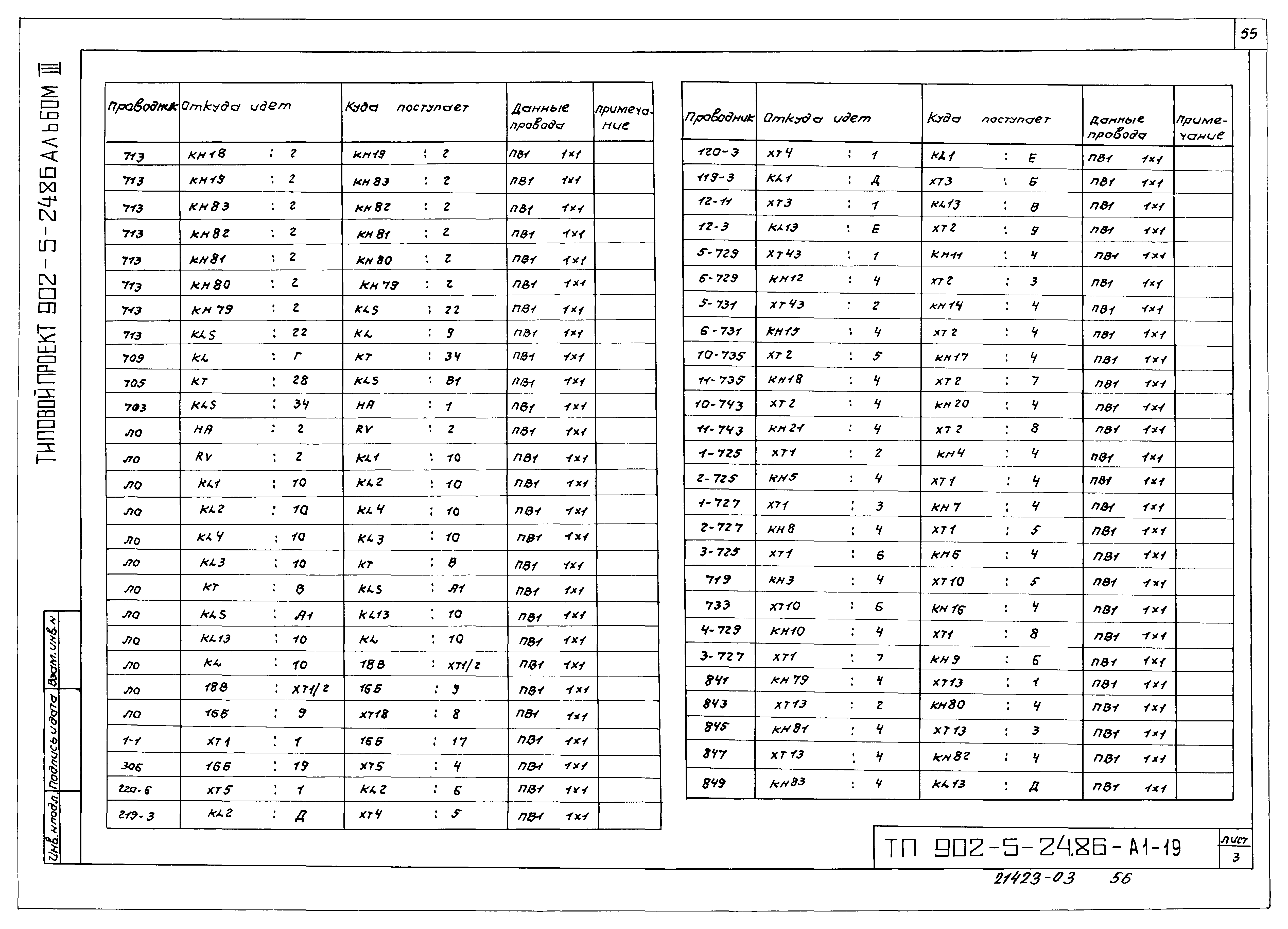 Типовой проект 902-5-24.86