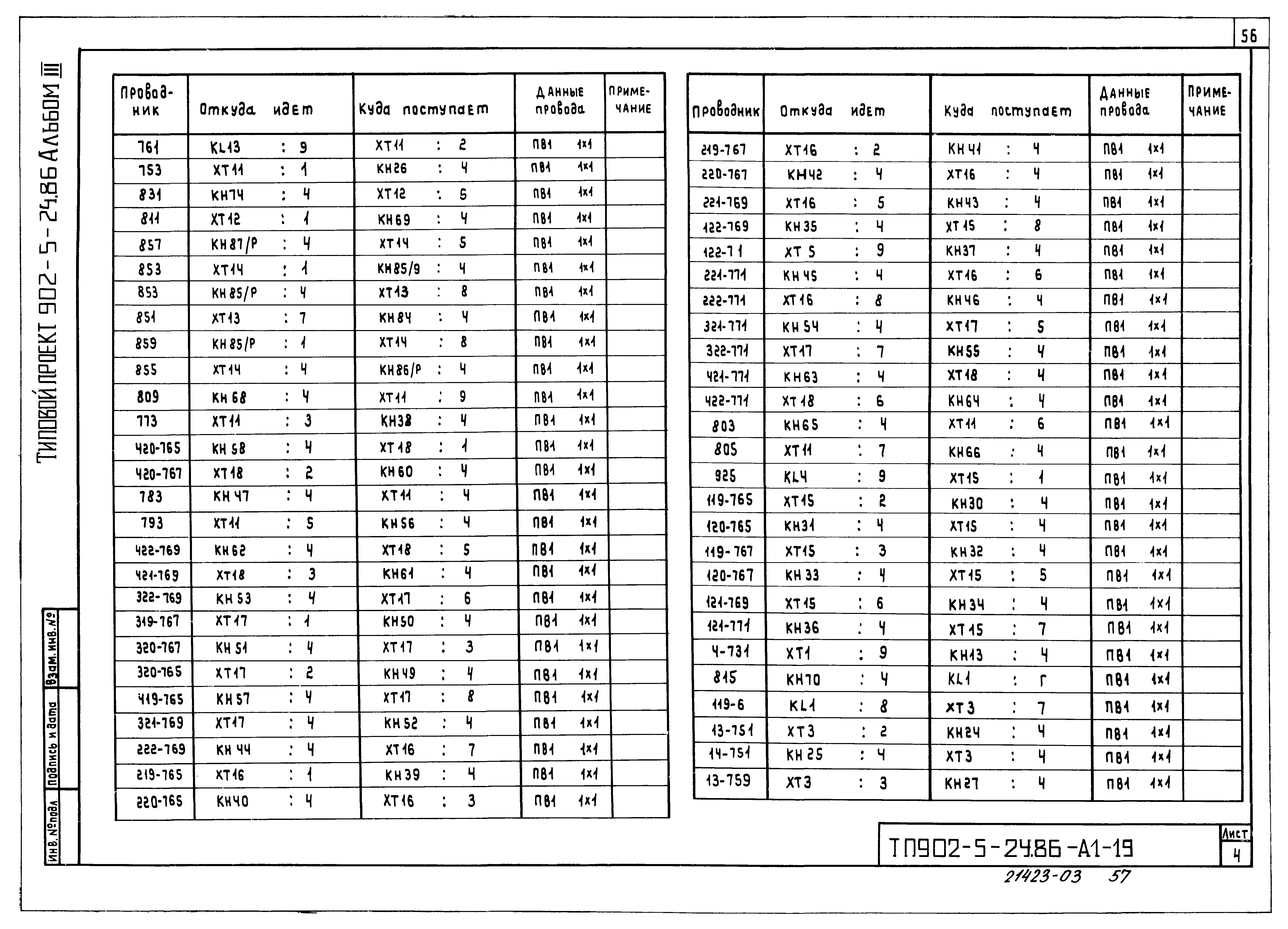 Типовой проект 902-5-24.86