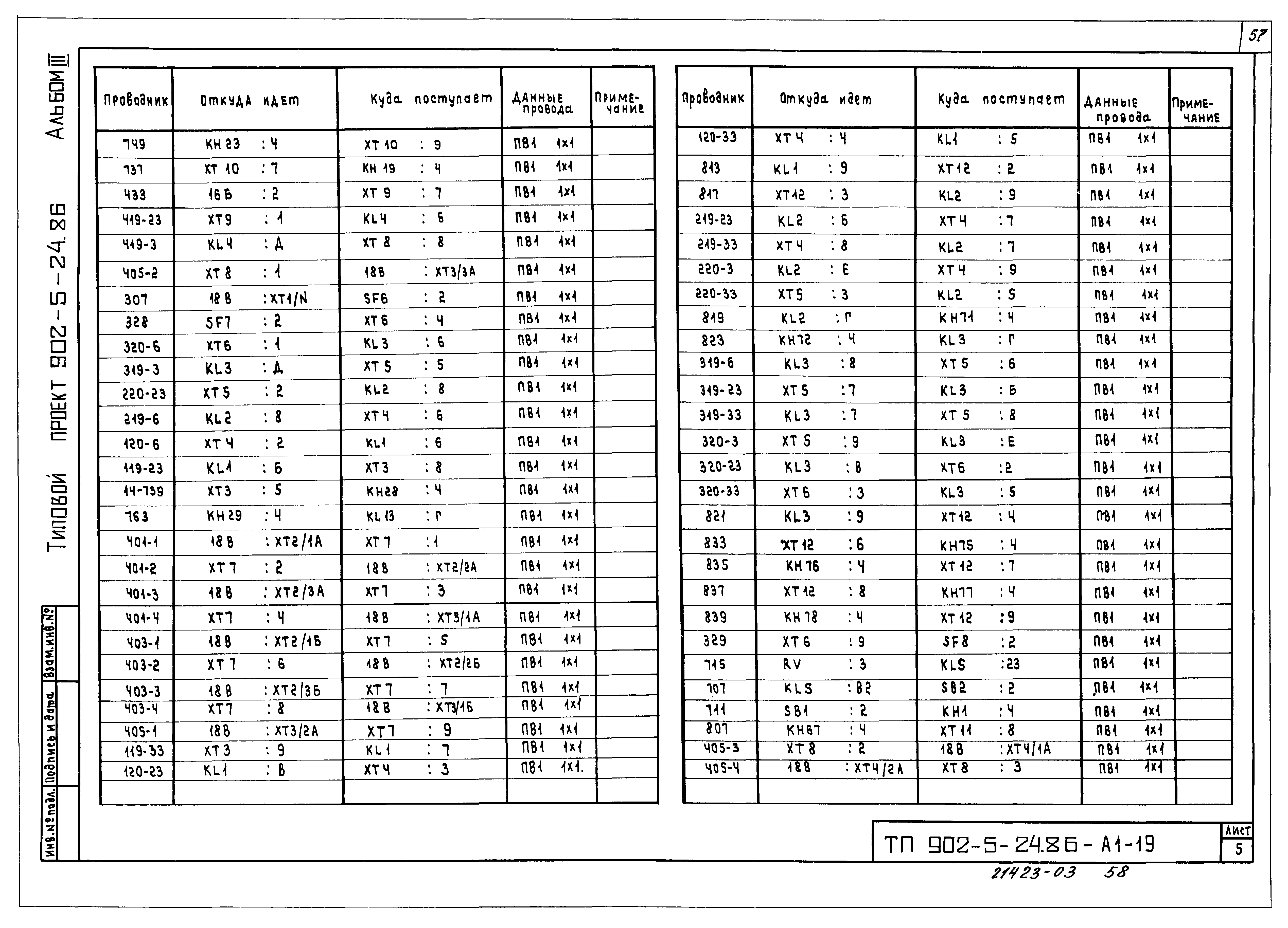 Типовой проект 902-5-24.86