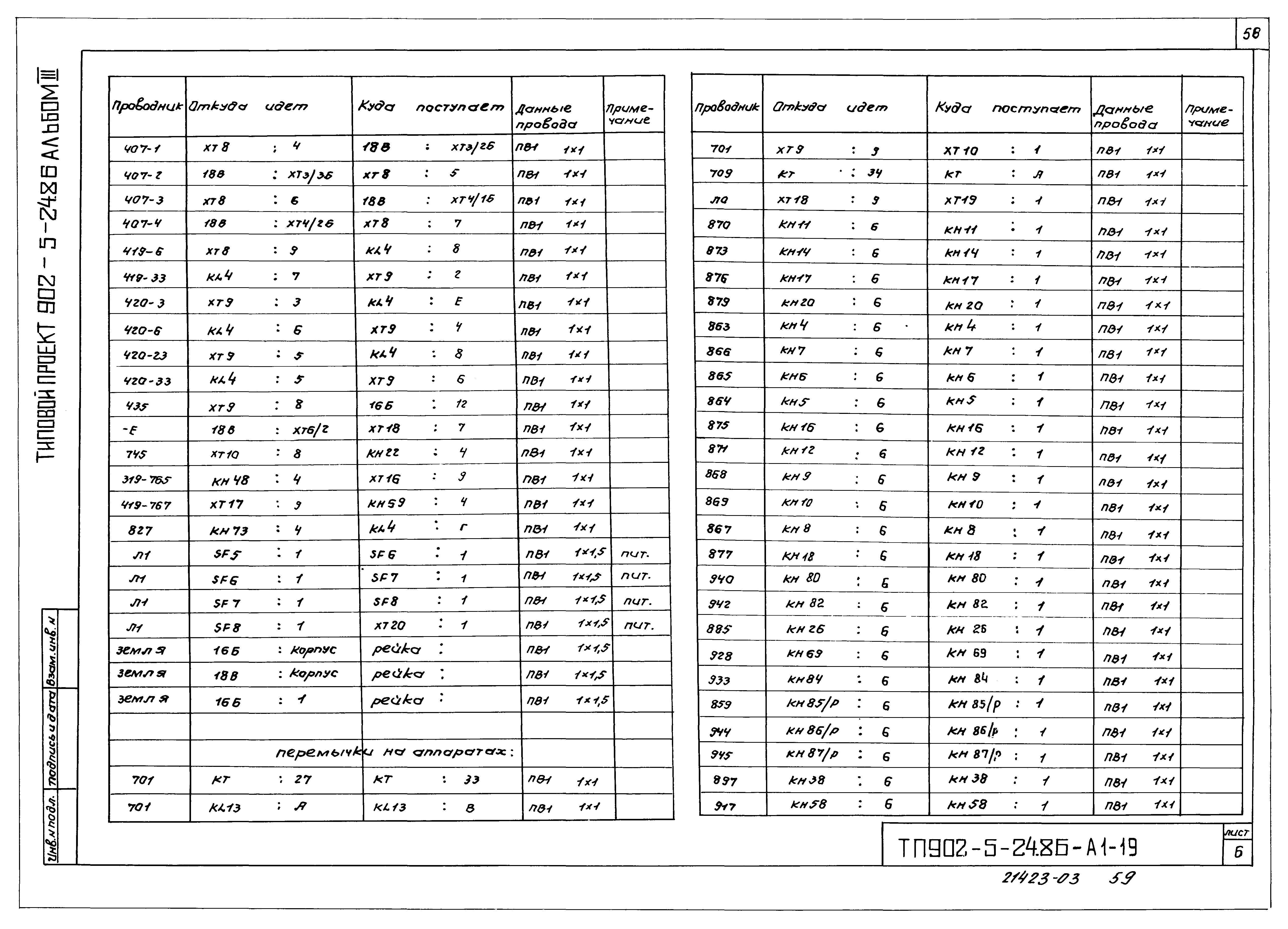 Типовой проект 902-5-24.86