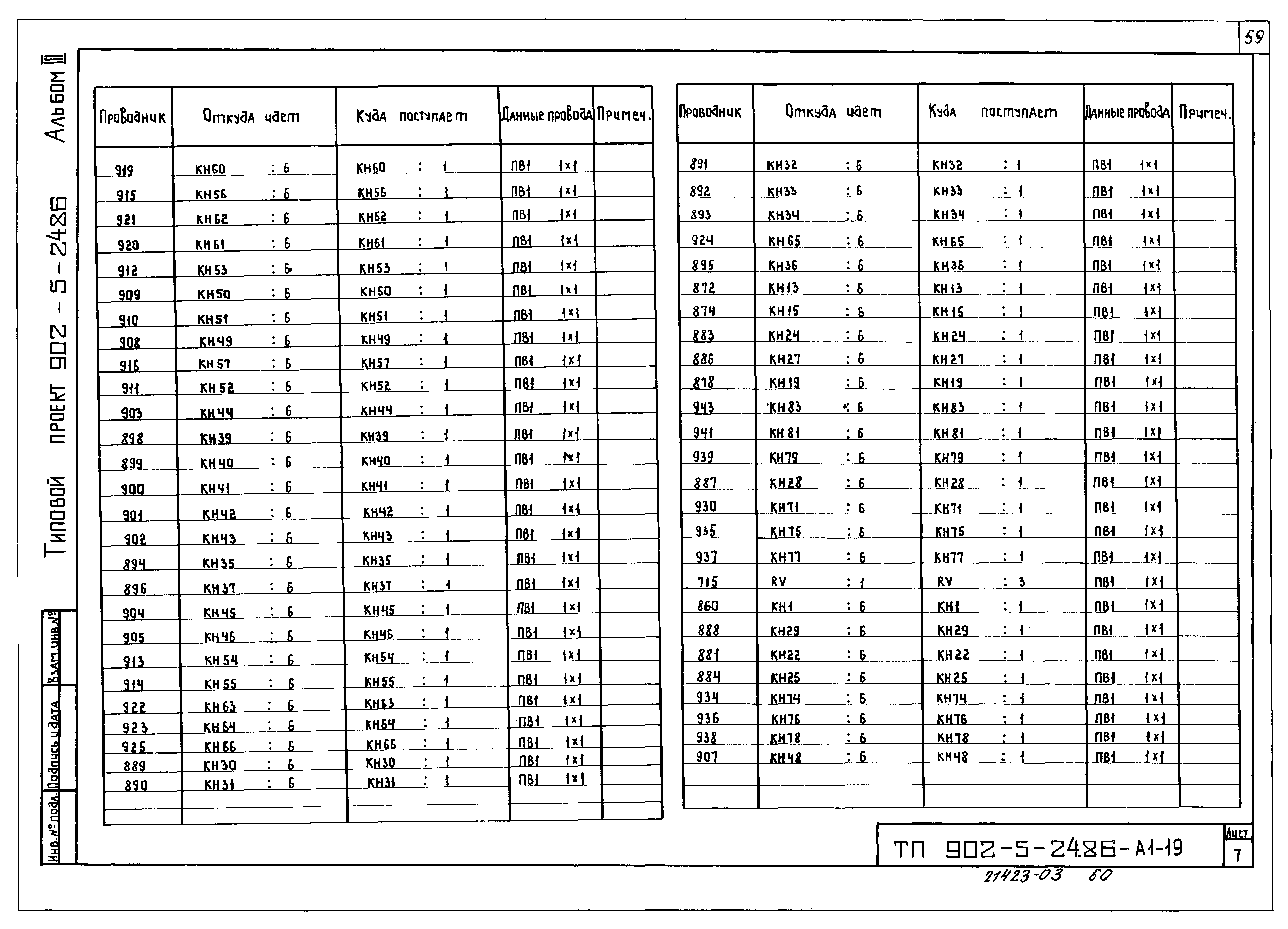 Типовой проект 902-5-24.86