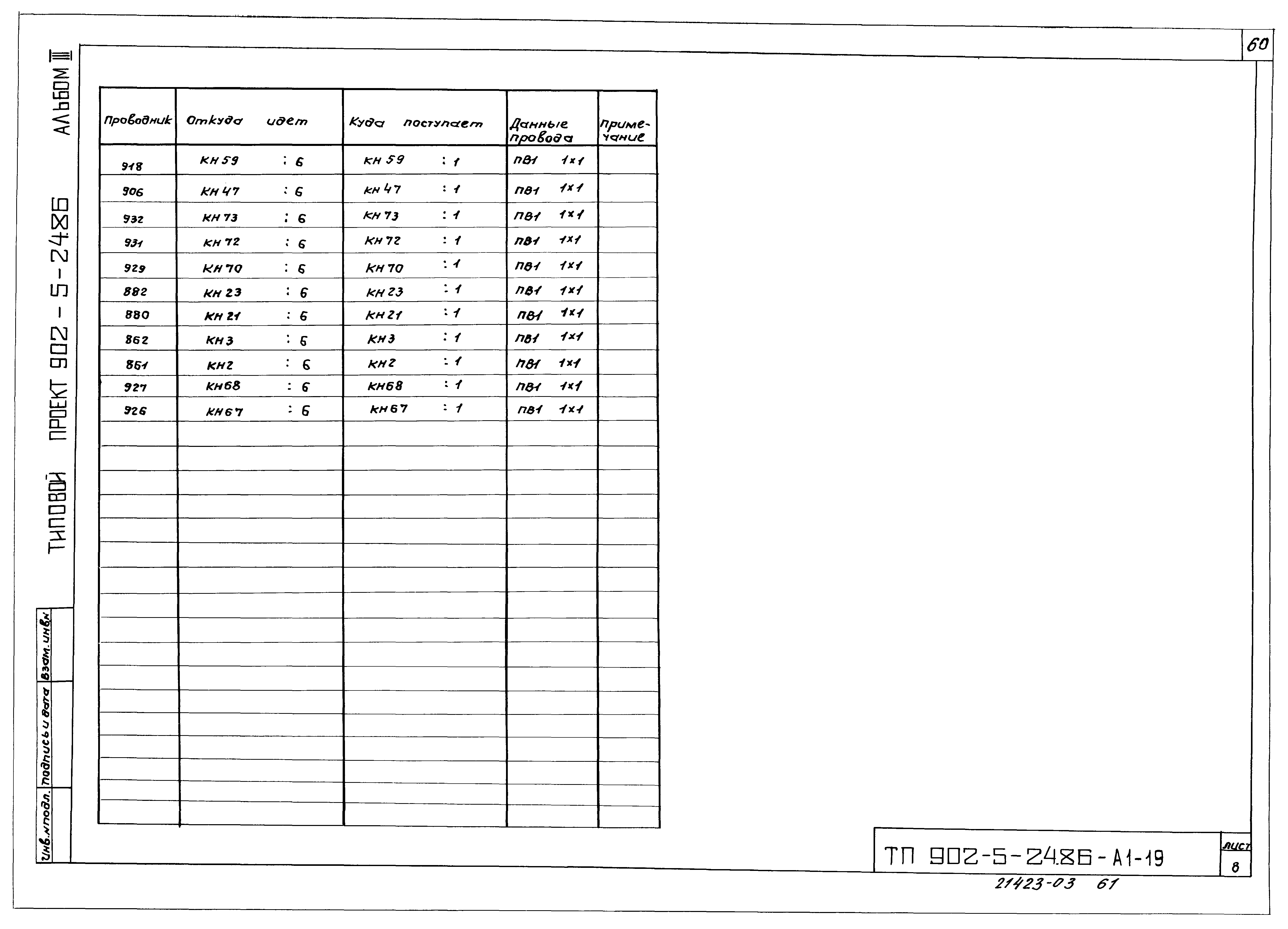 Типовой проект 902-5-24.86