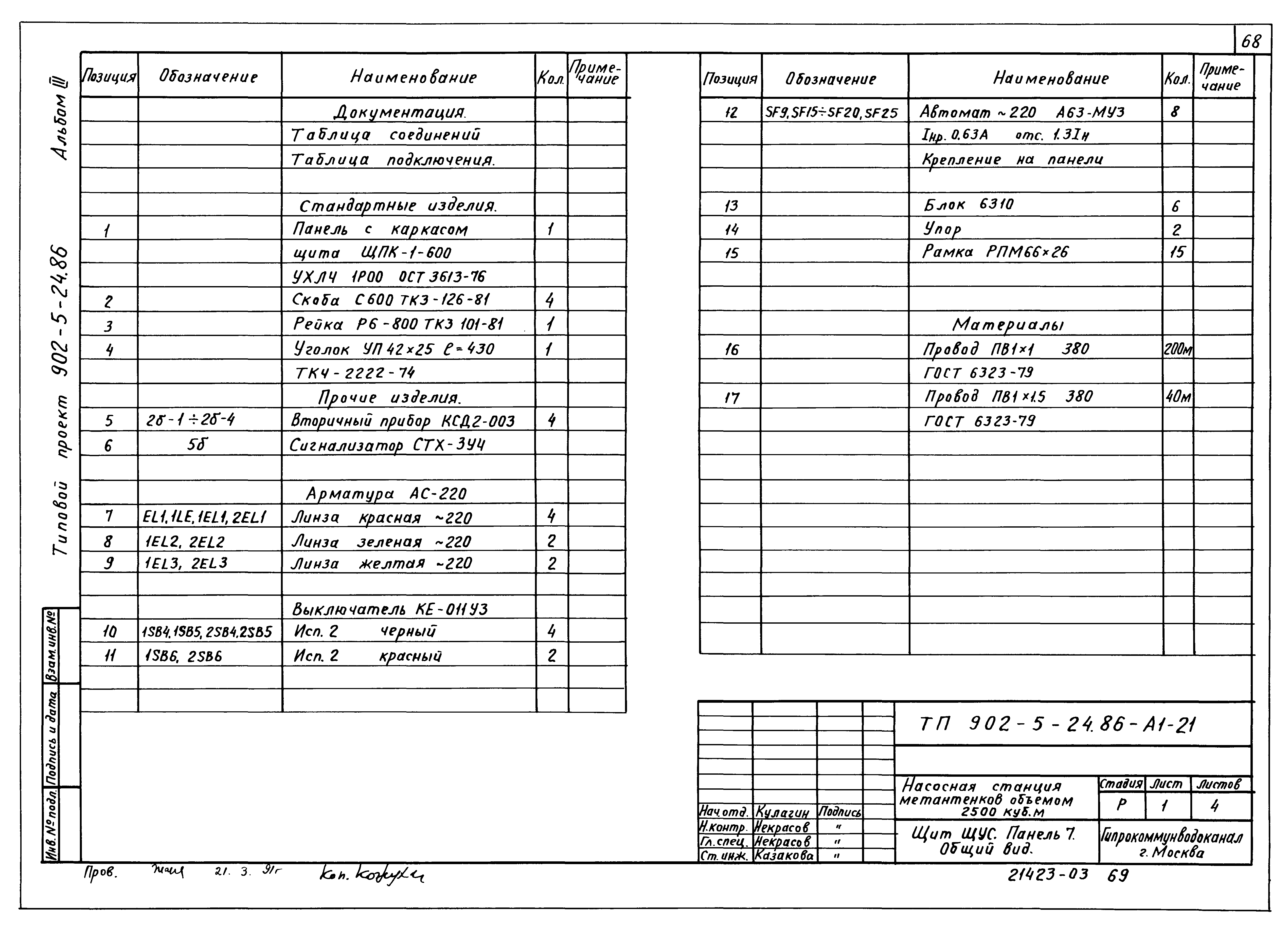 Типовой проект 902-5-24.86