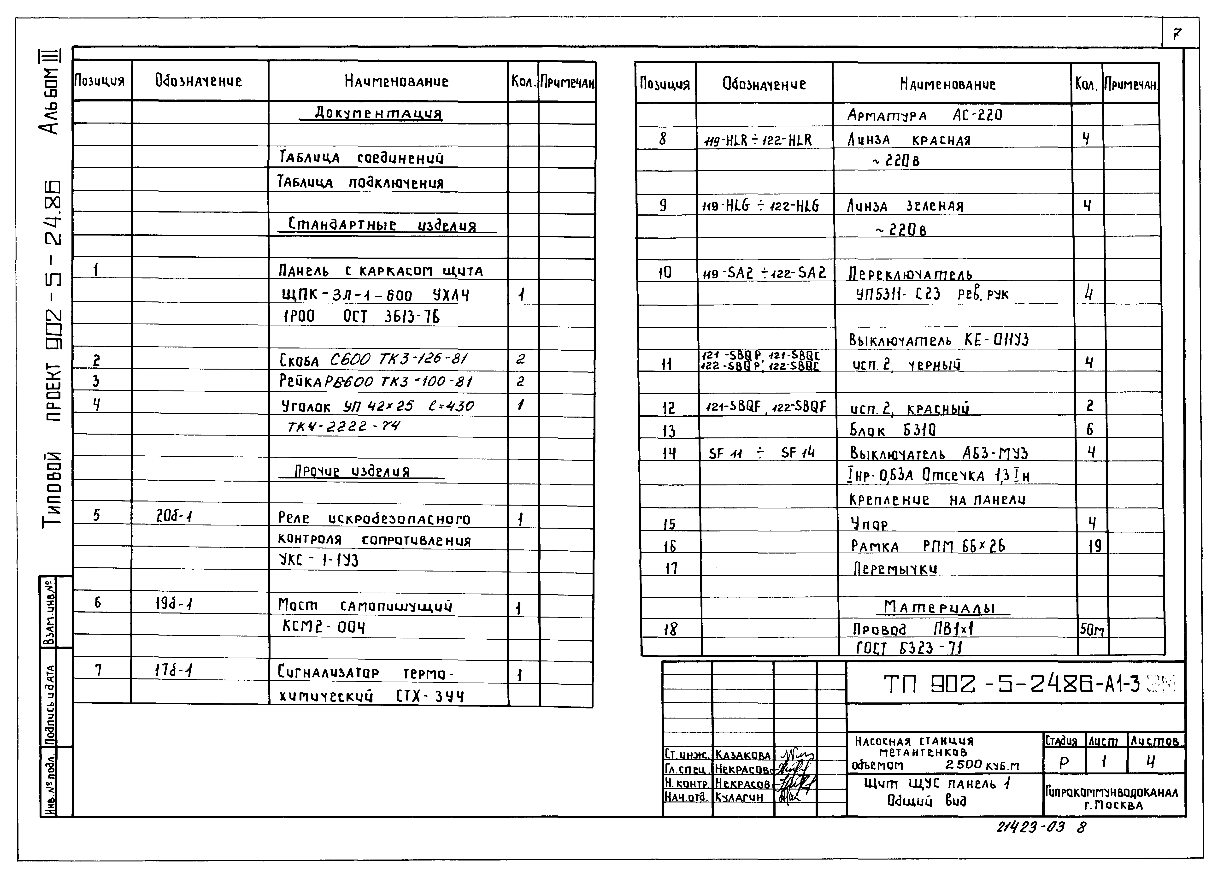 Типовой проект 902-5-24.86