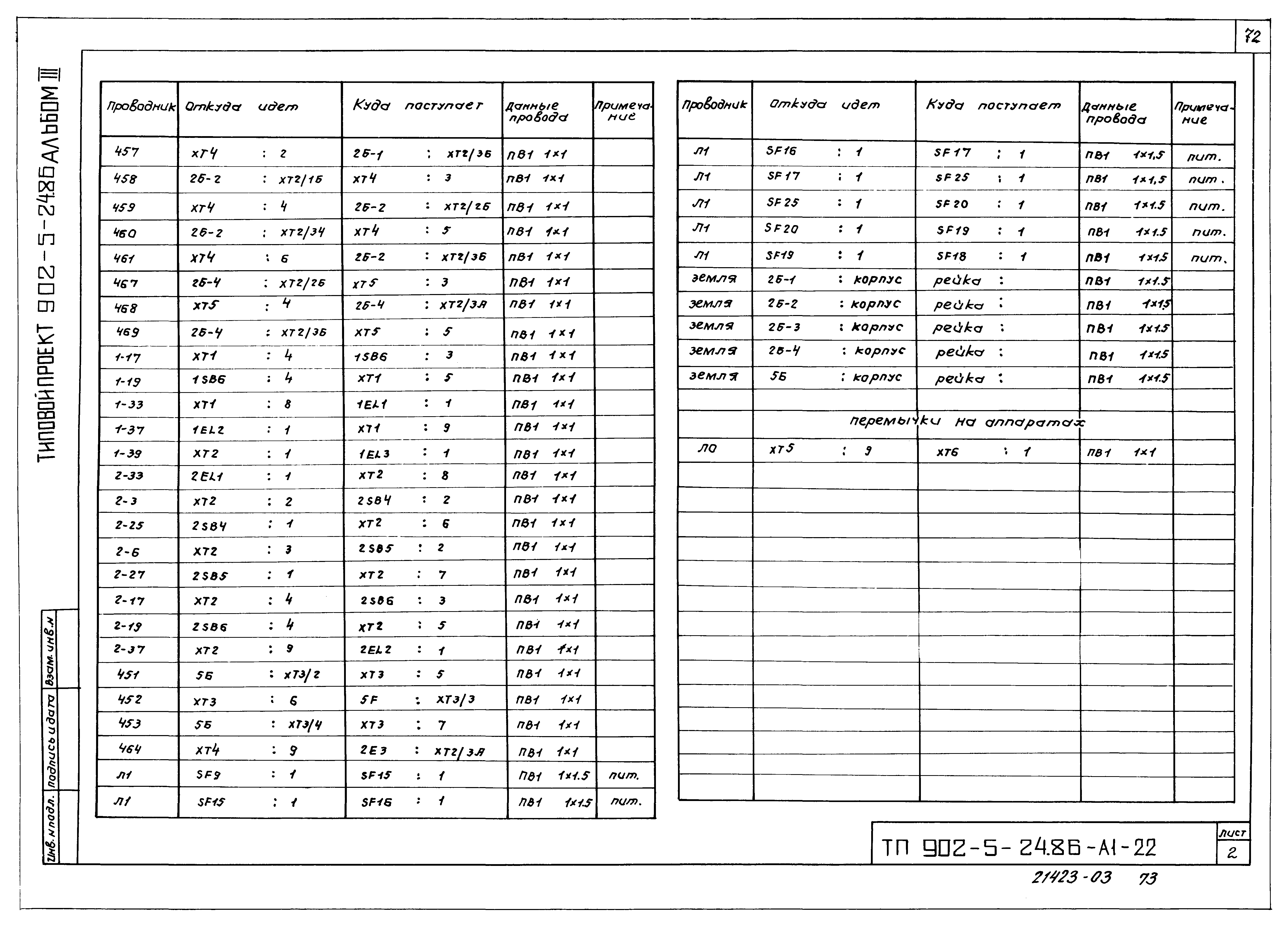 Типовой проект 902-5-24.86