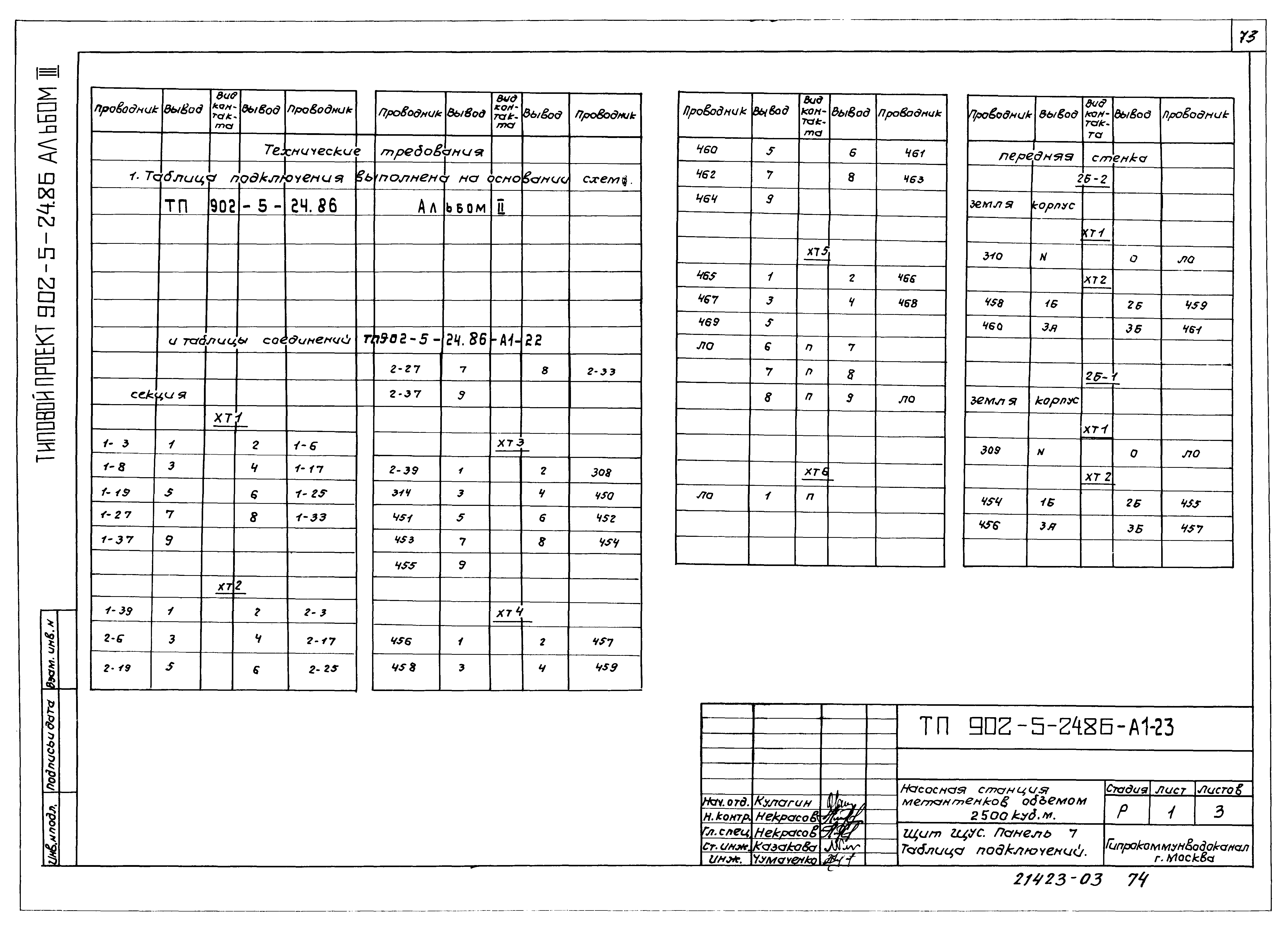 Типовой проект 902-5-24.86