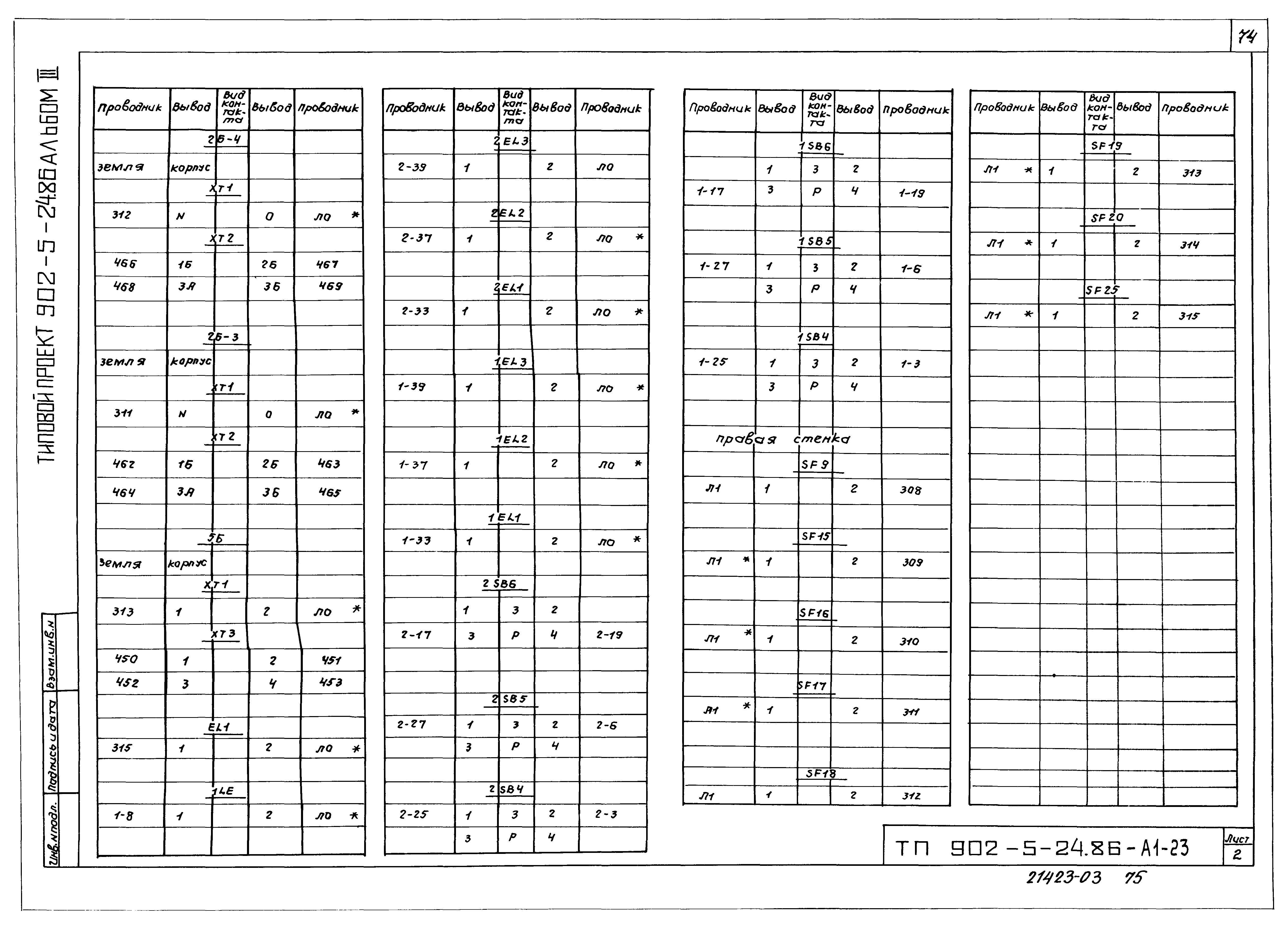 Типовой проект 902-5-24.86