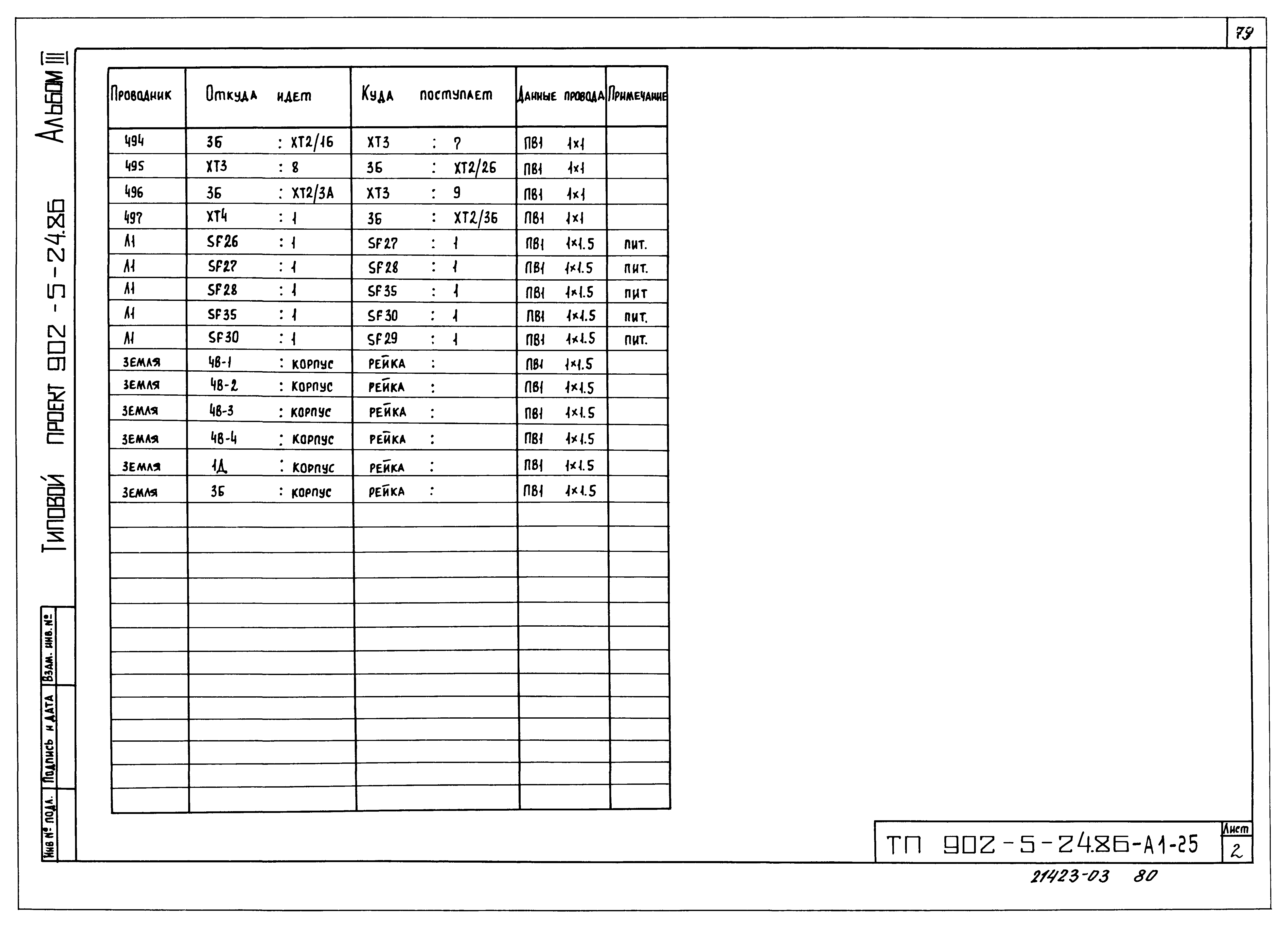 Типовой проект 902-5-24.86