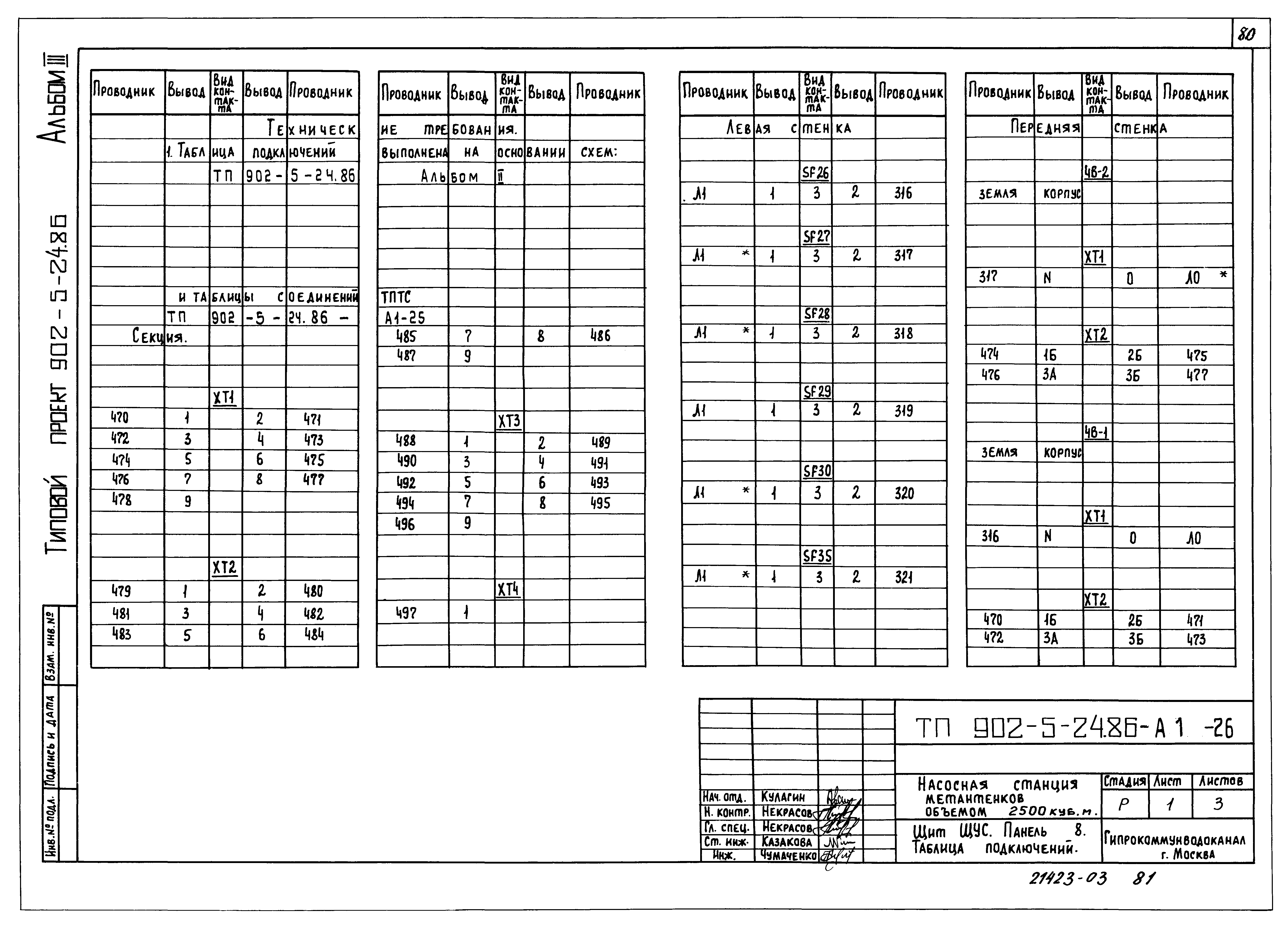 Типовой проект 902-5-24.86