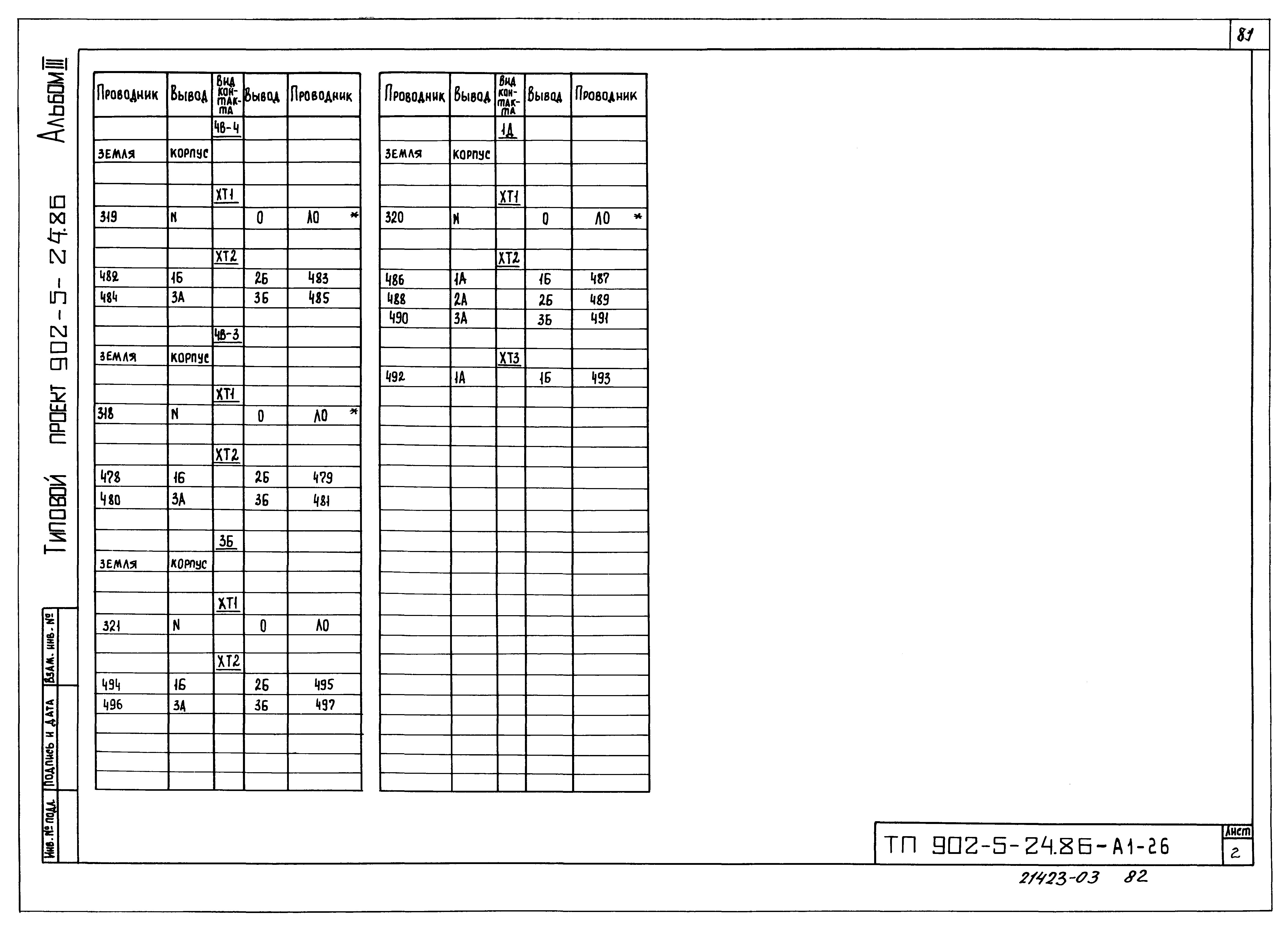 Типовой проект 902-5-24.86