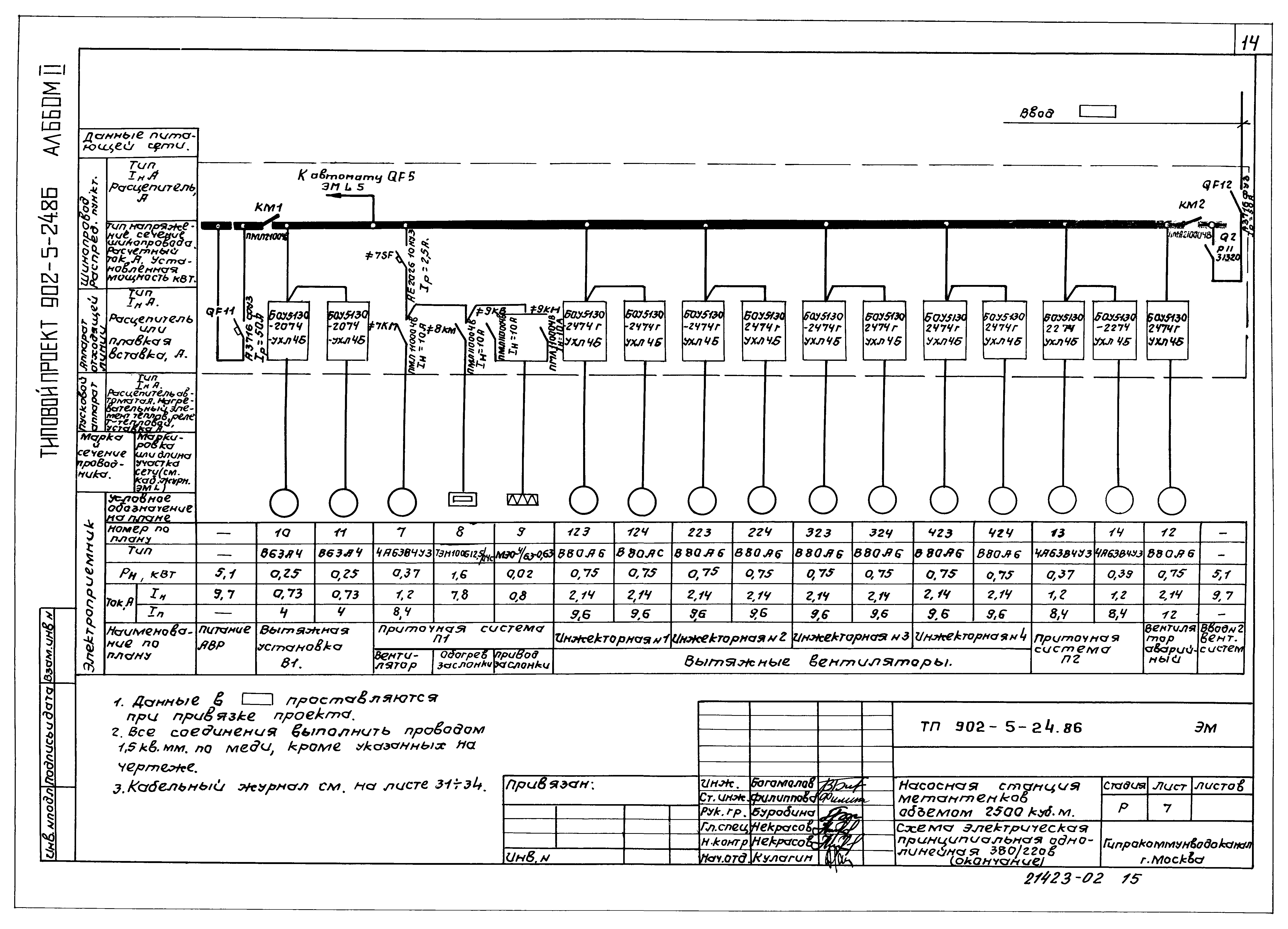 Типовой проект 902-5-24.86