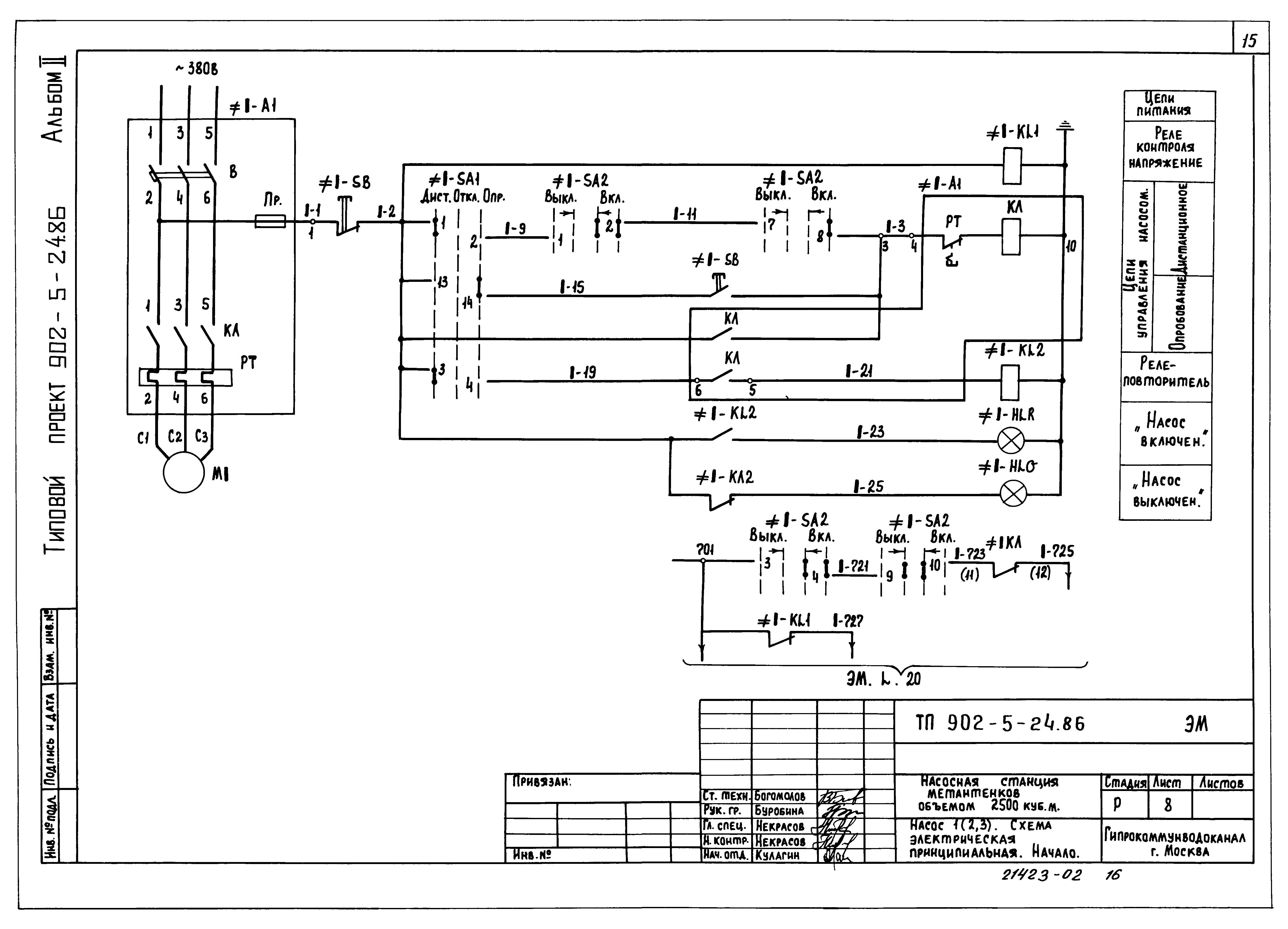 Типовой проект 902-5-24.86