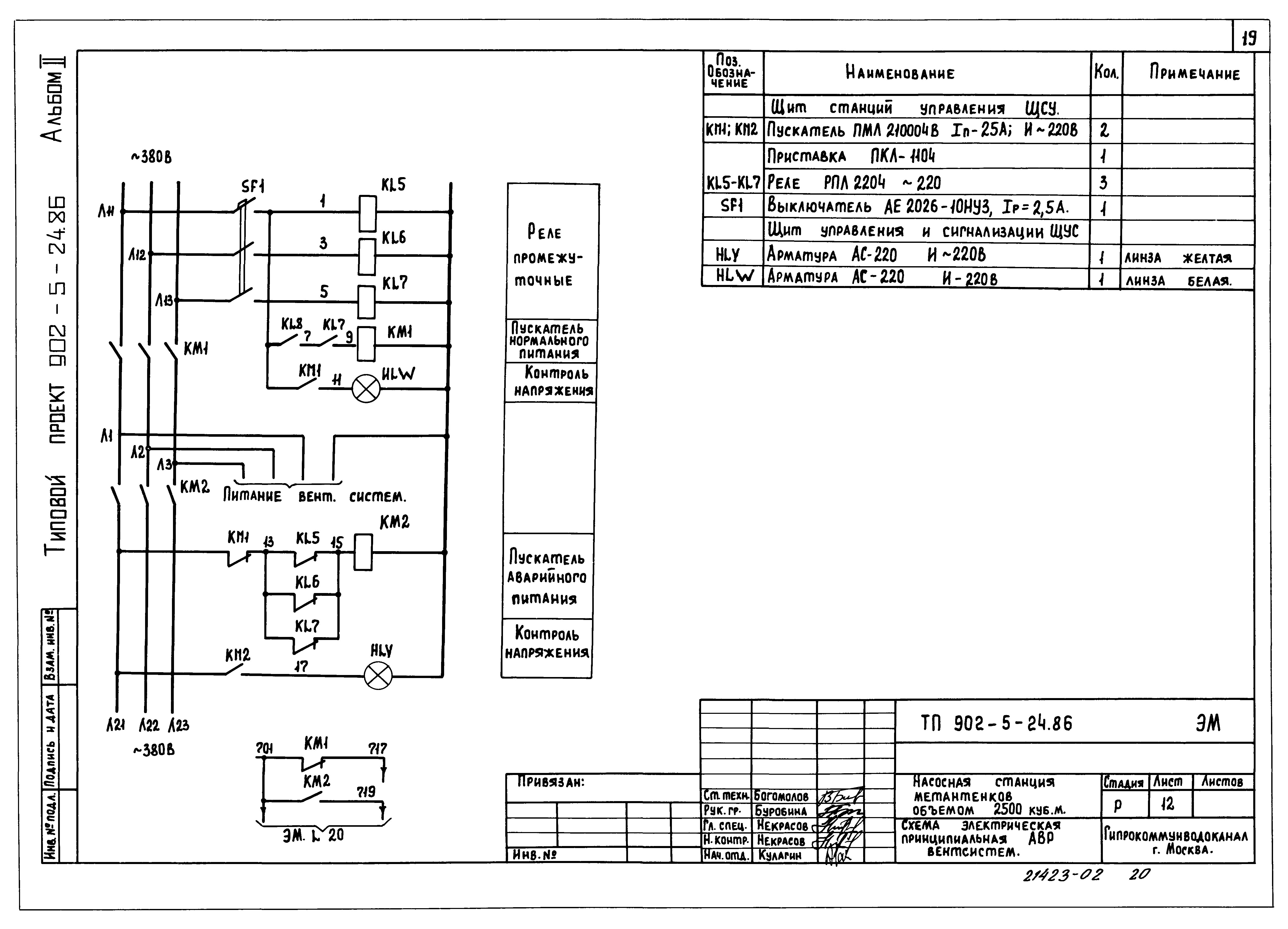 Типовой проект 902-5-24.86