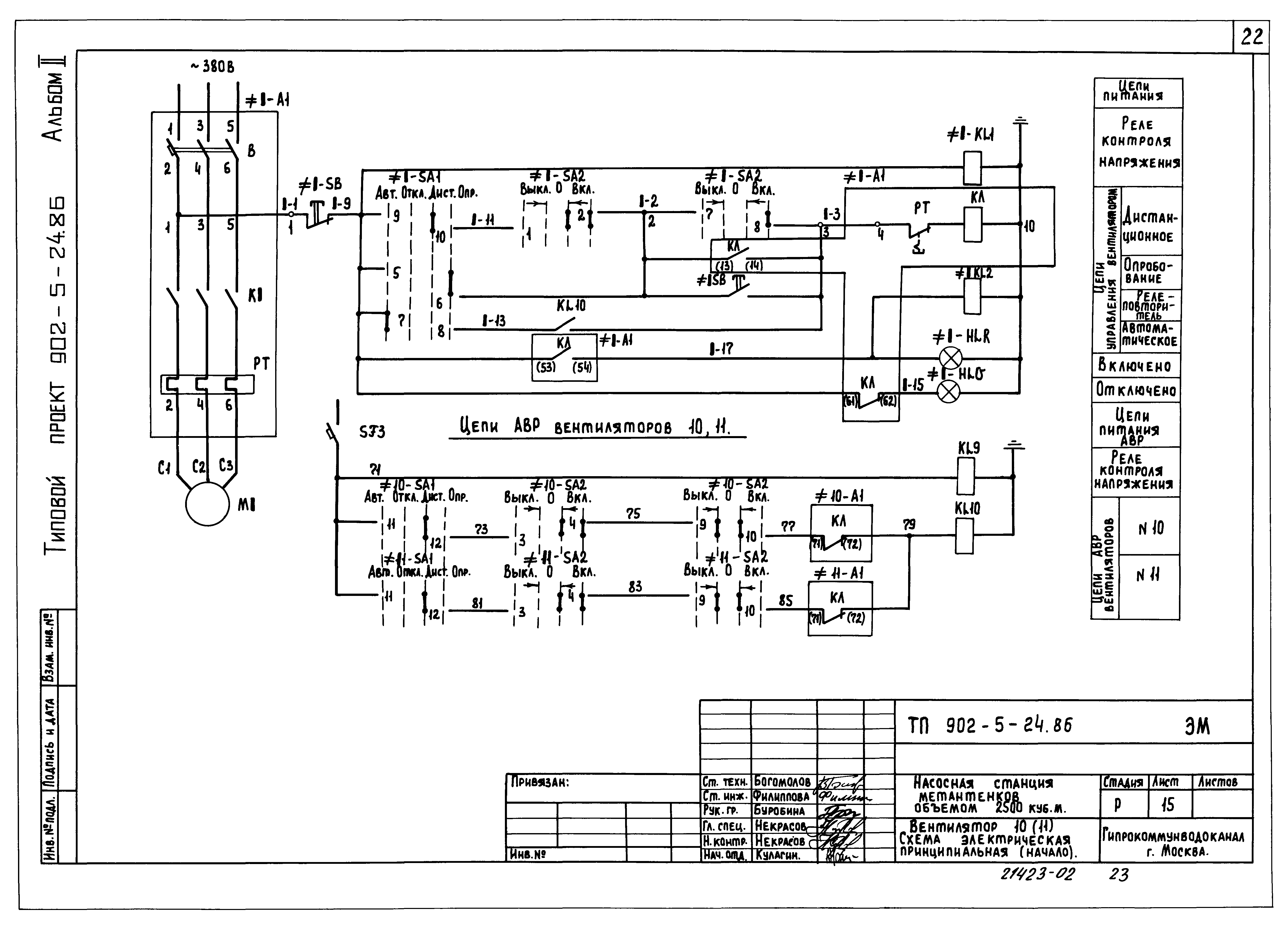 Типовой проект 902-5-24.86