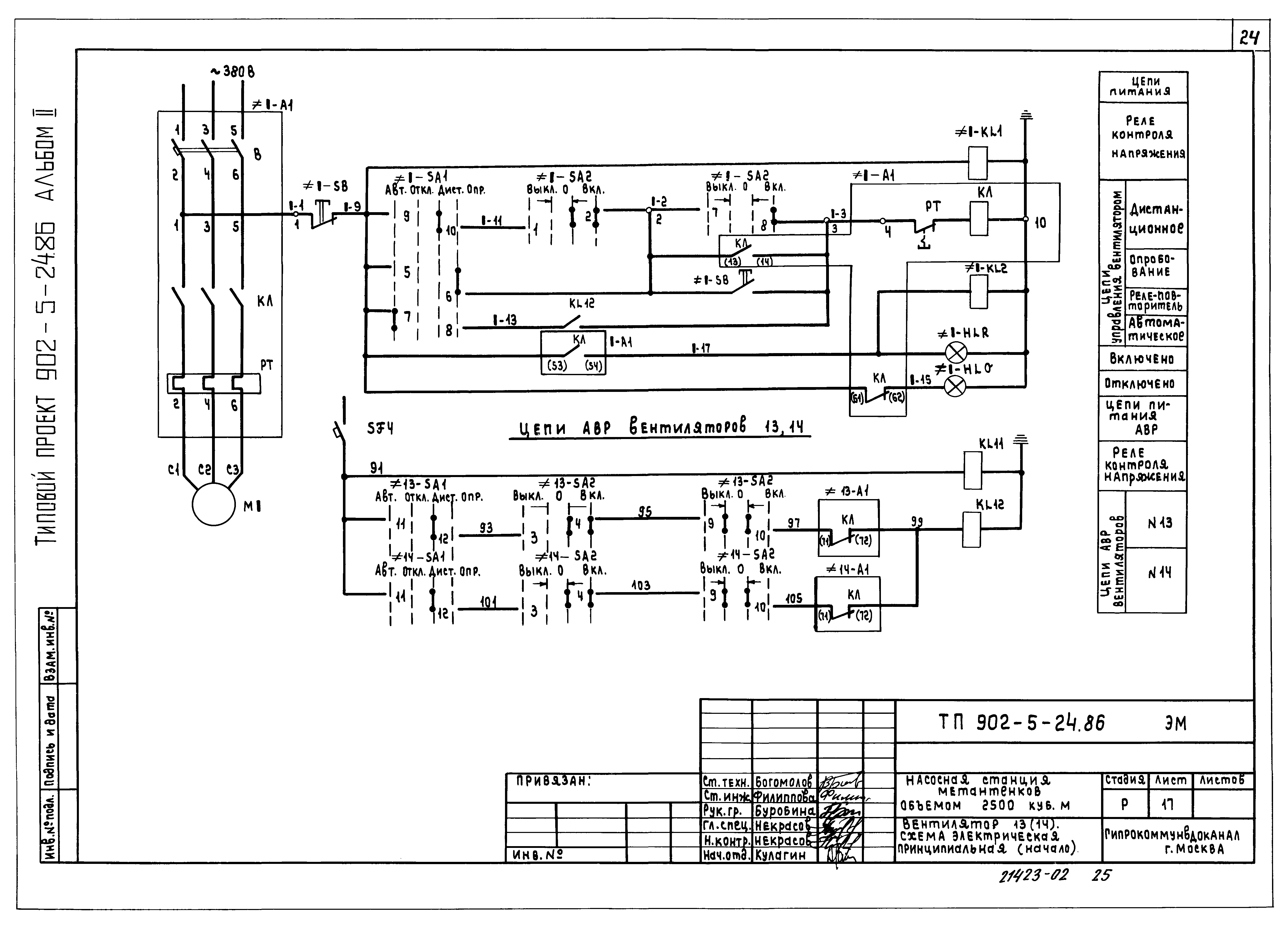 Типовой проект 902-5-24.86