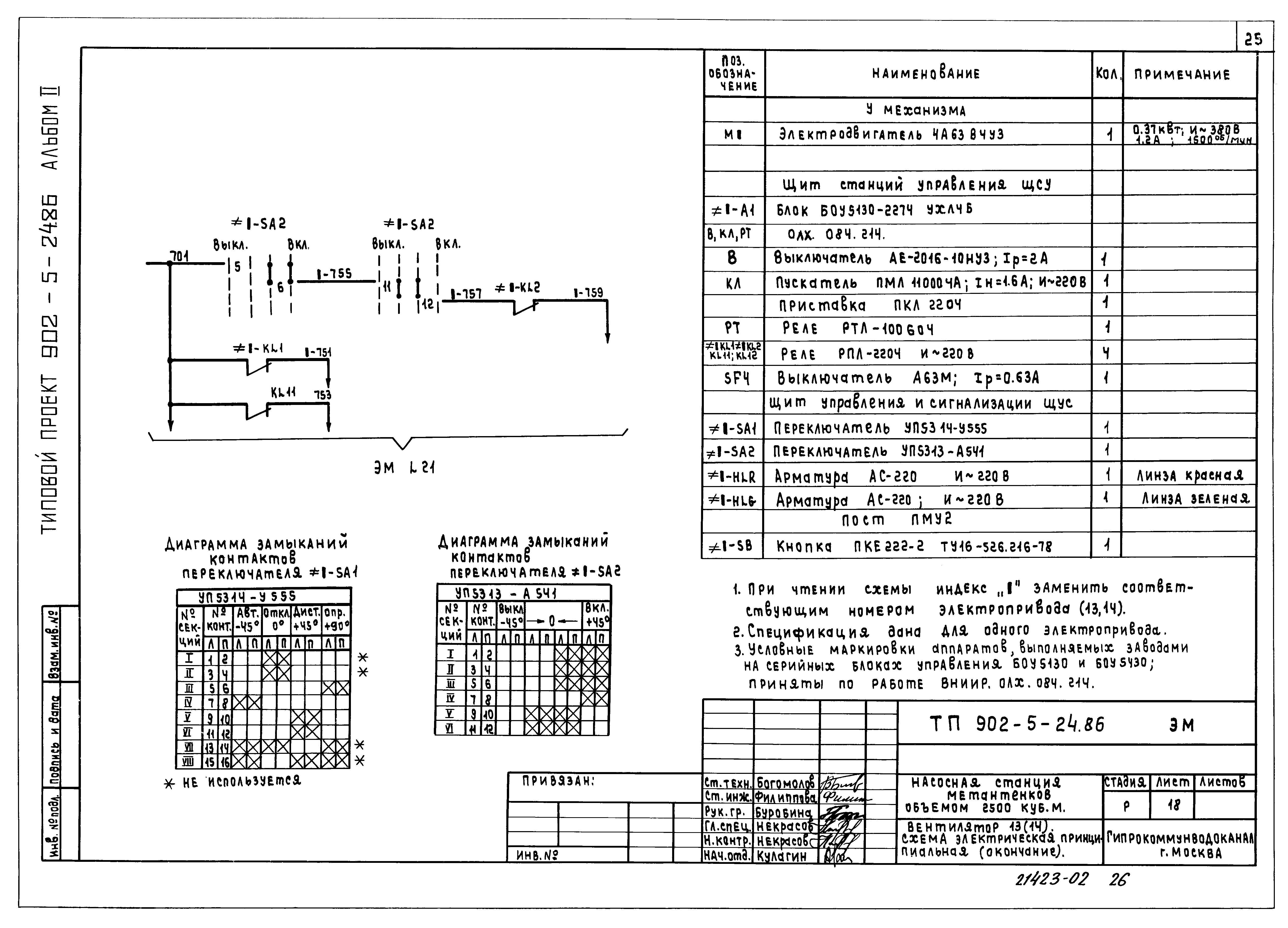 Типовой проект 902-5-24.86