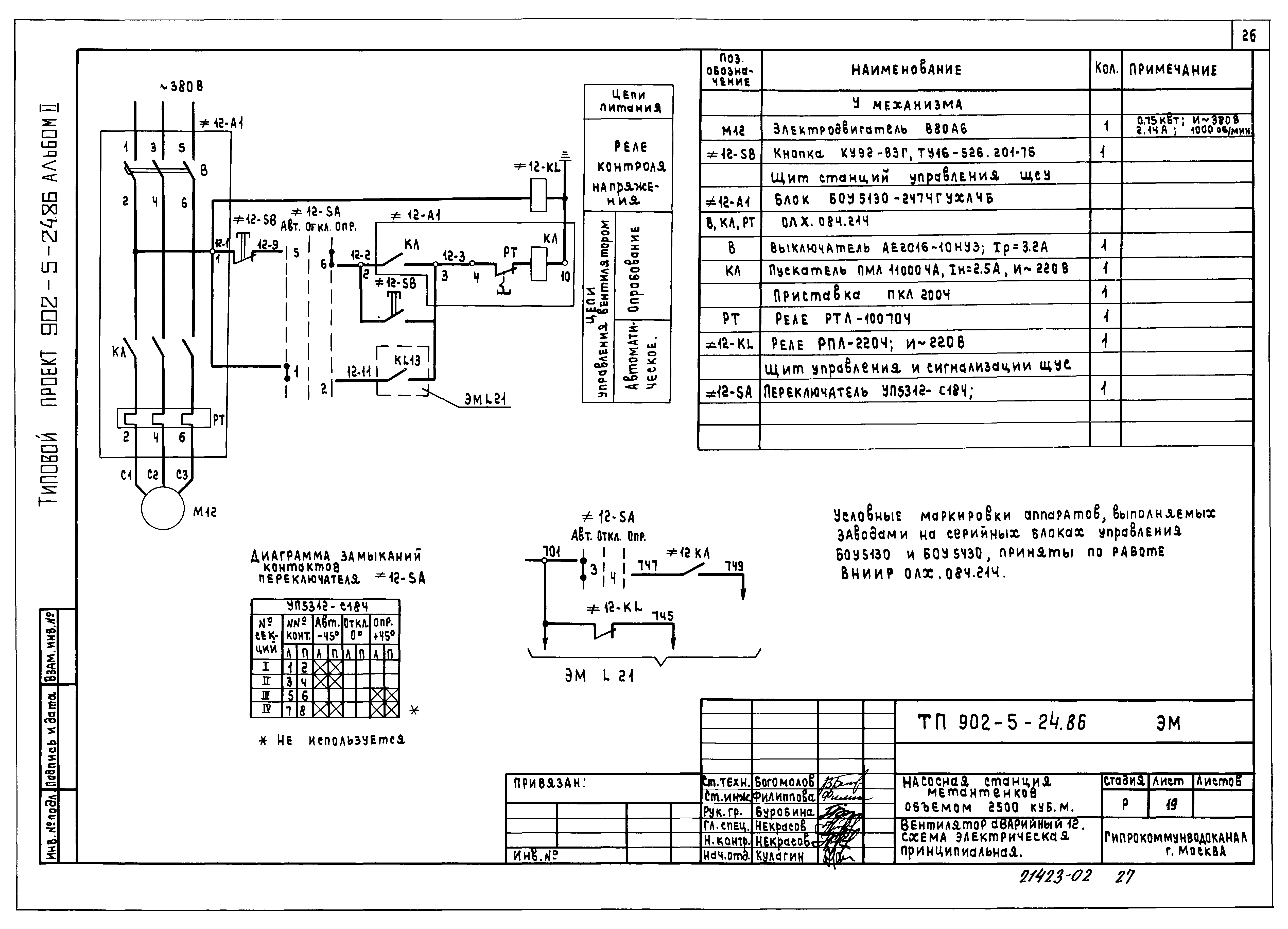 Типовой проект 902-5-24.86