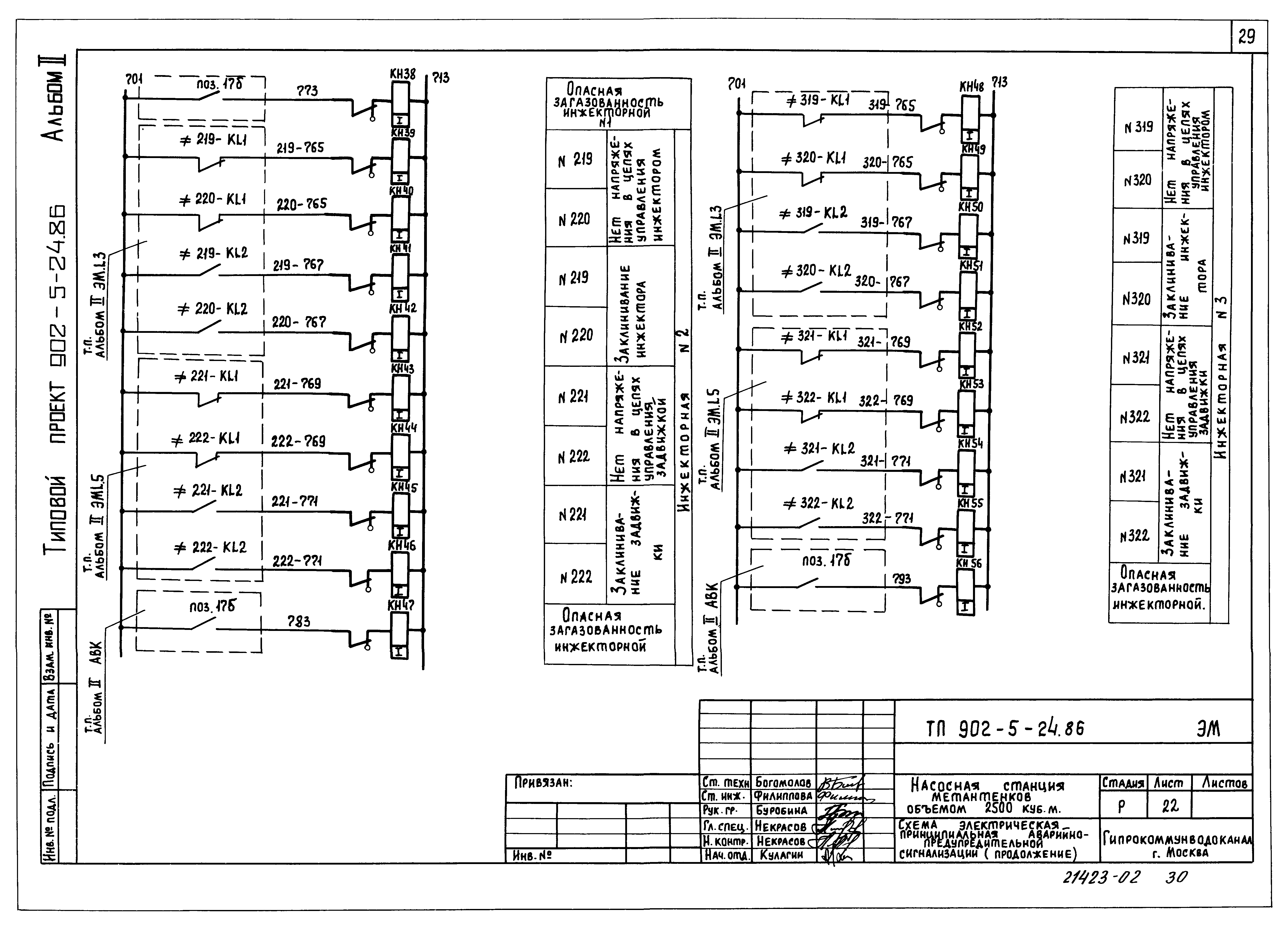 Типовой проект 902-5-24.86