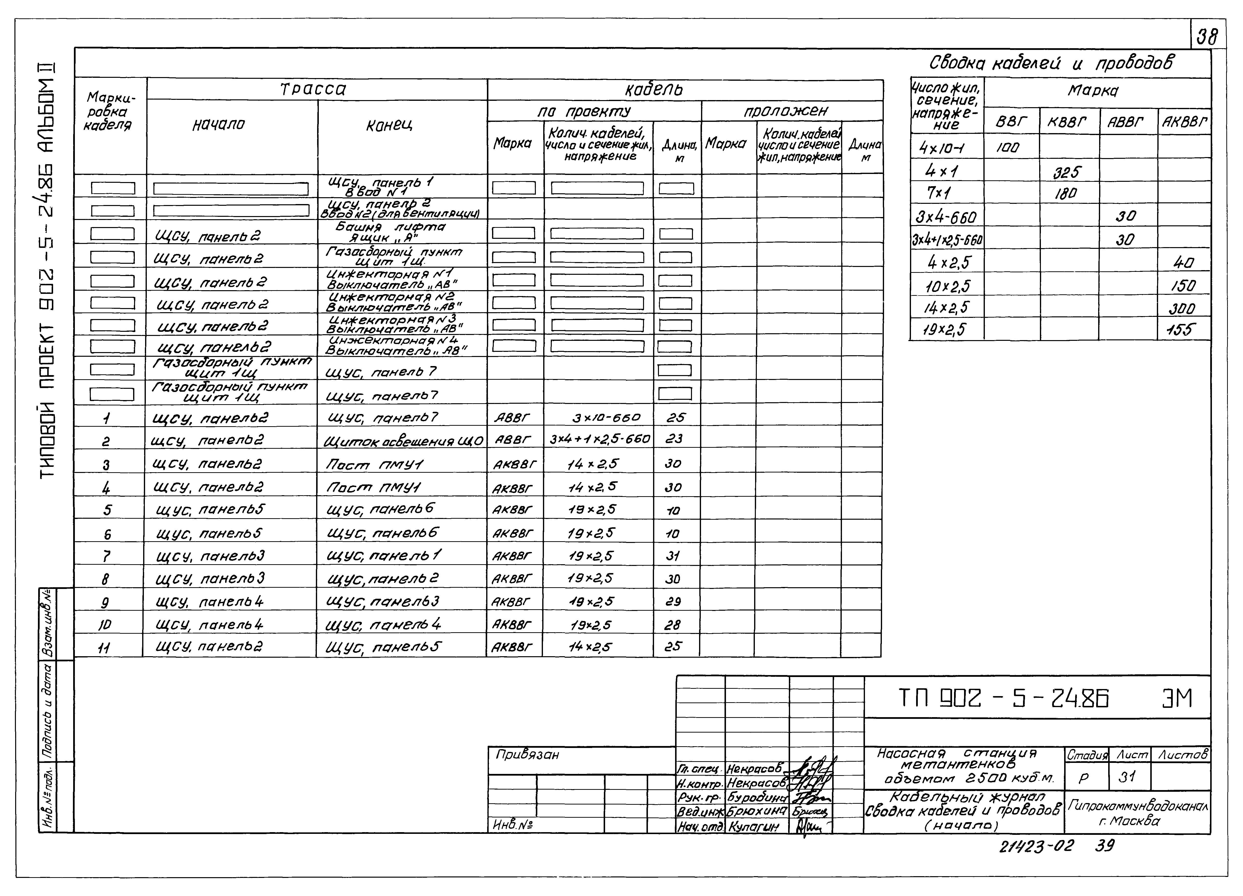 Типовой проект 902-5-24.86