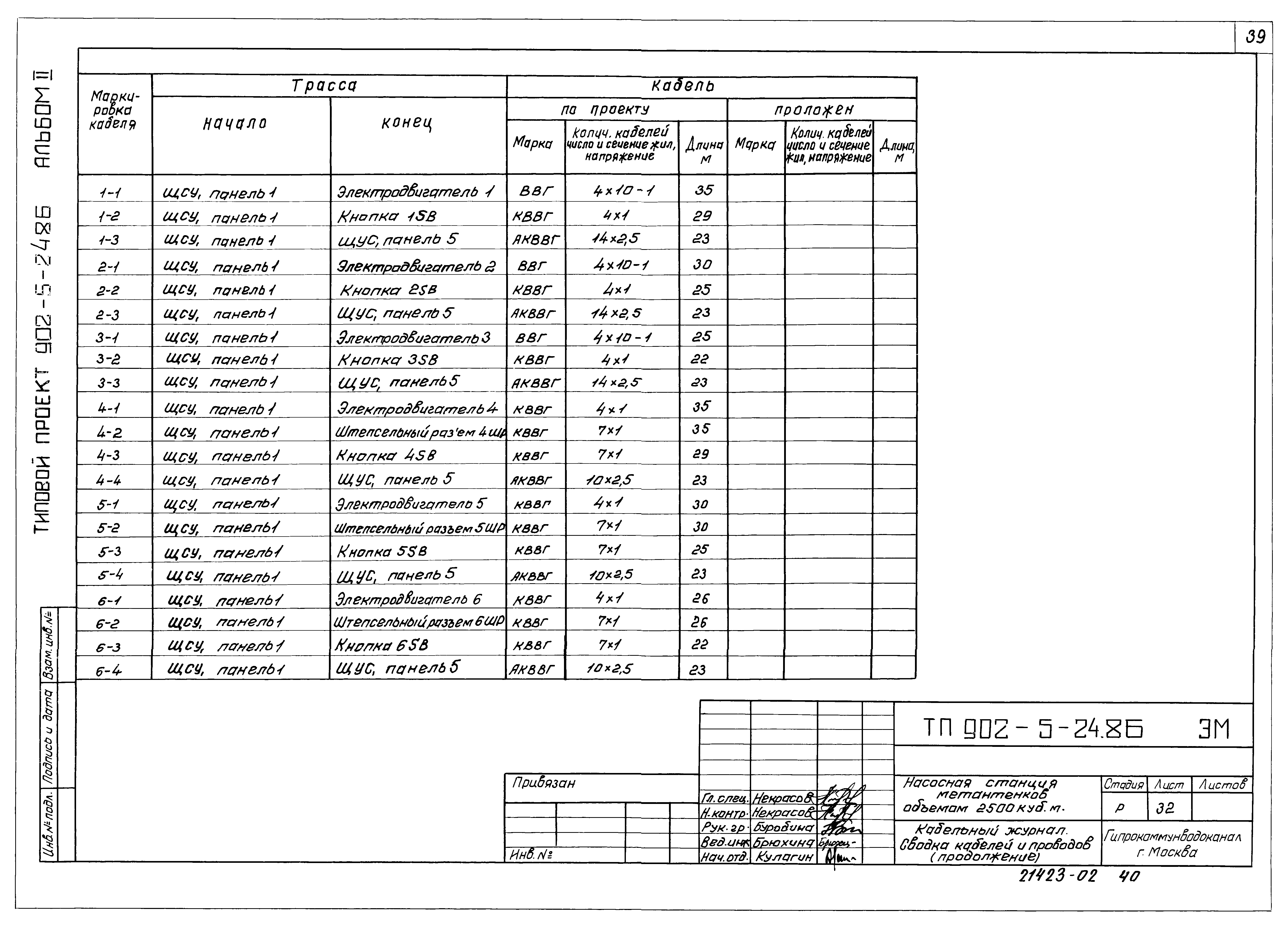 Типовой проект 902-5-24.86