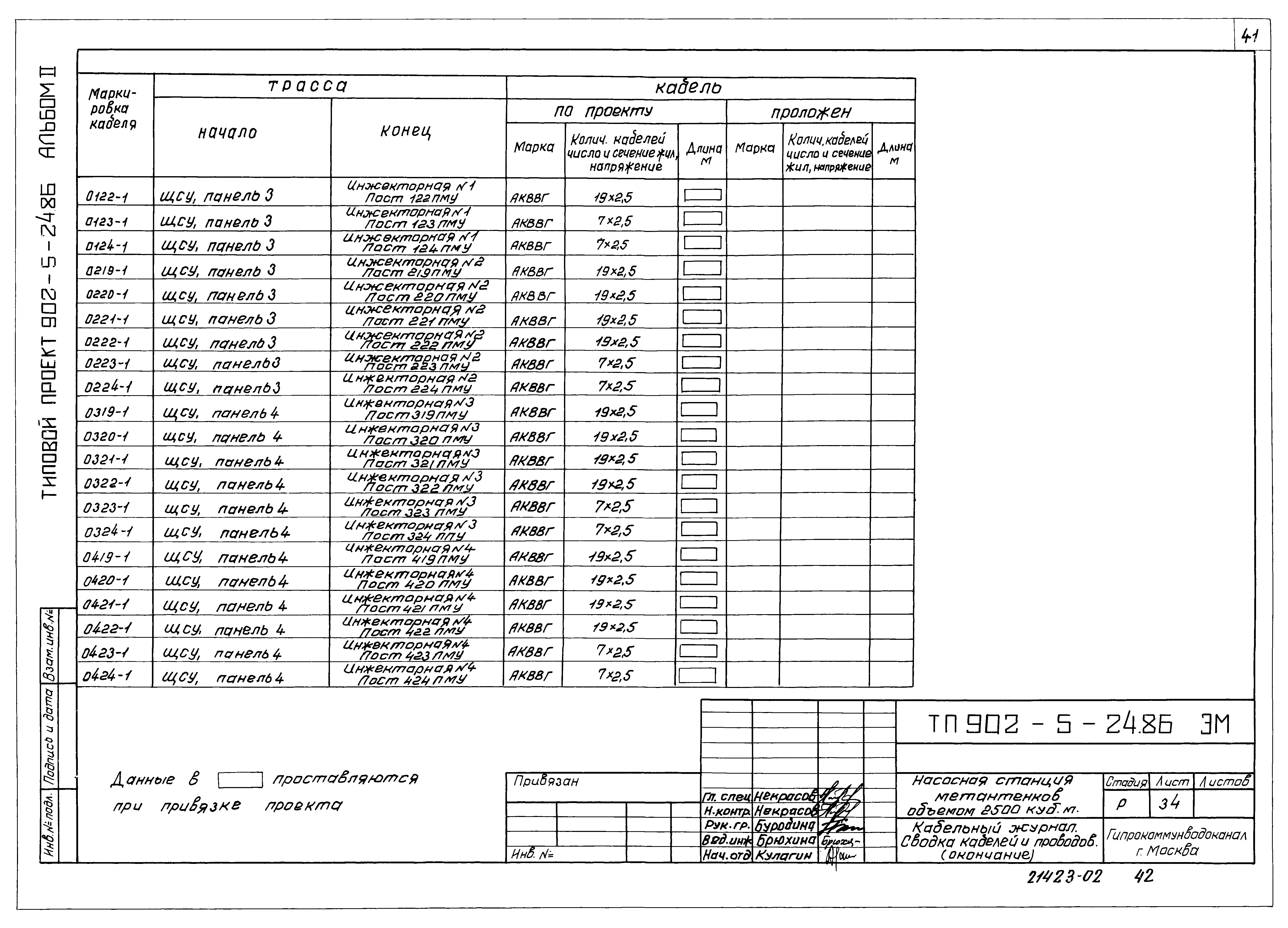 Типовой проект 902-5-24.86