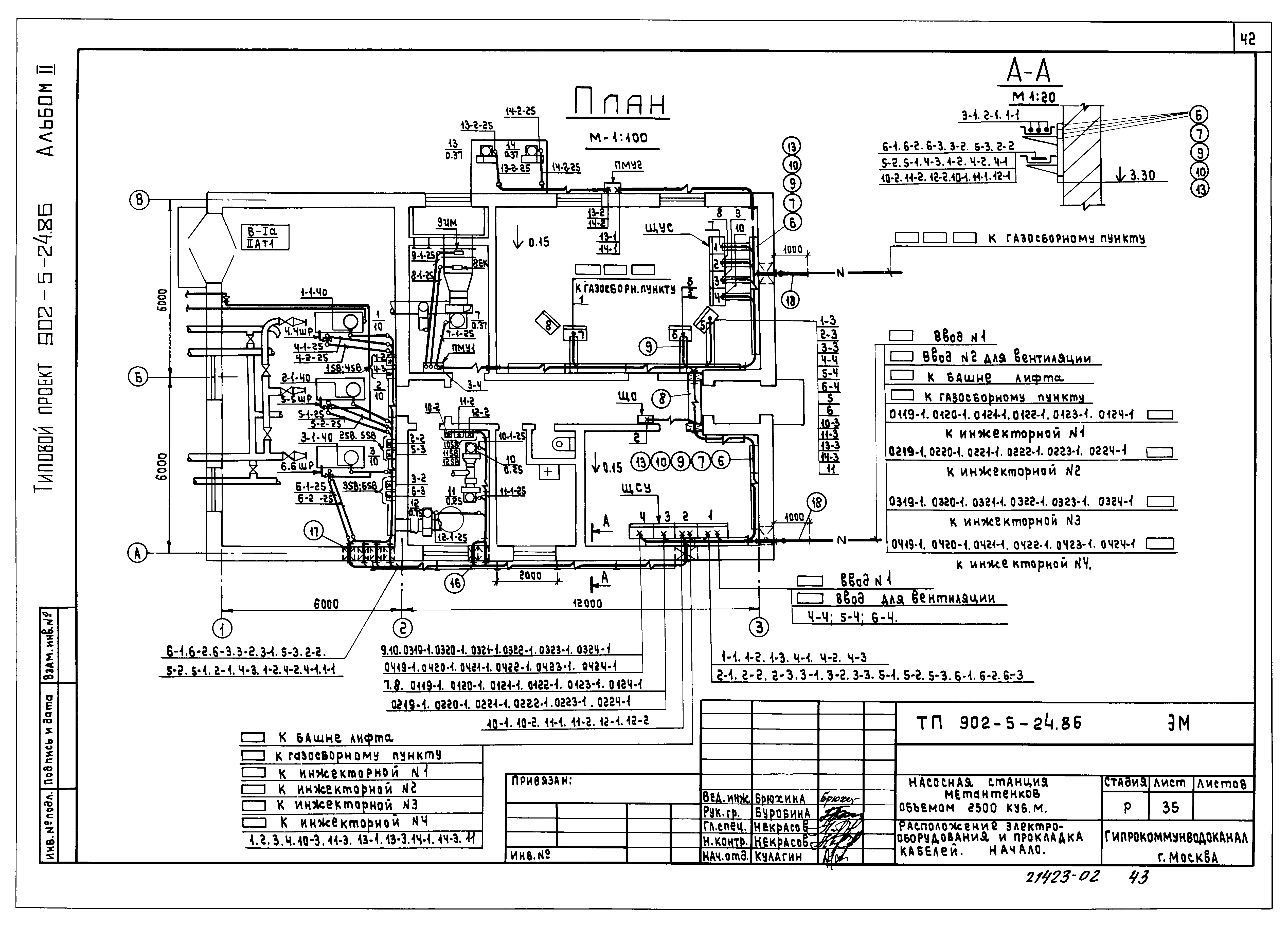 Типовой проект 902-5-24.86