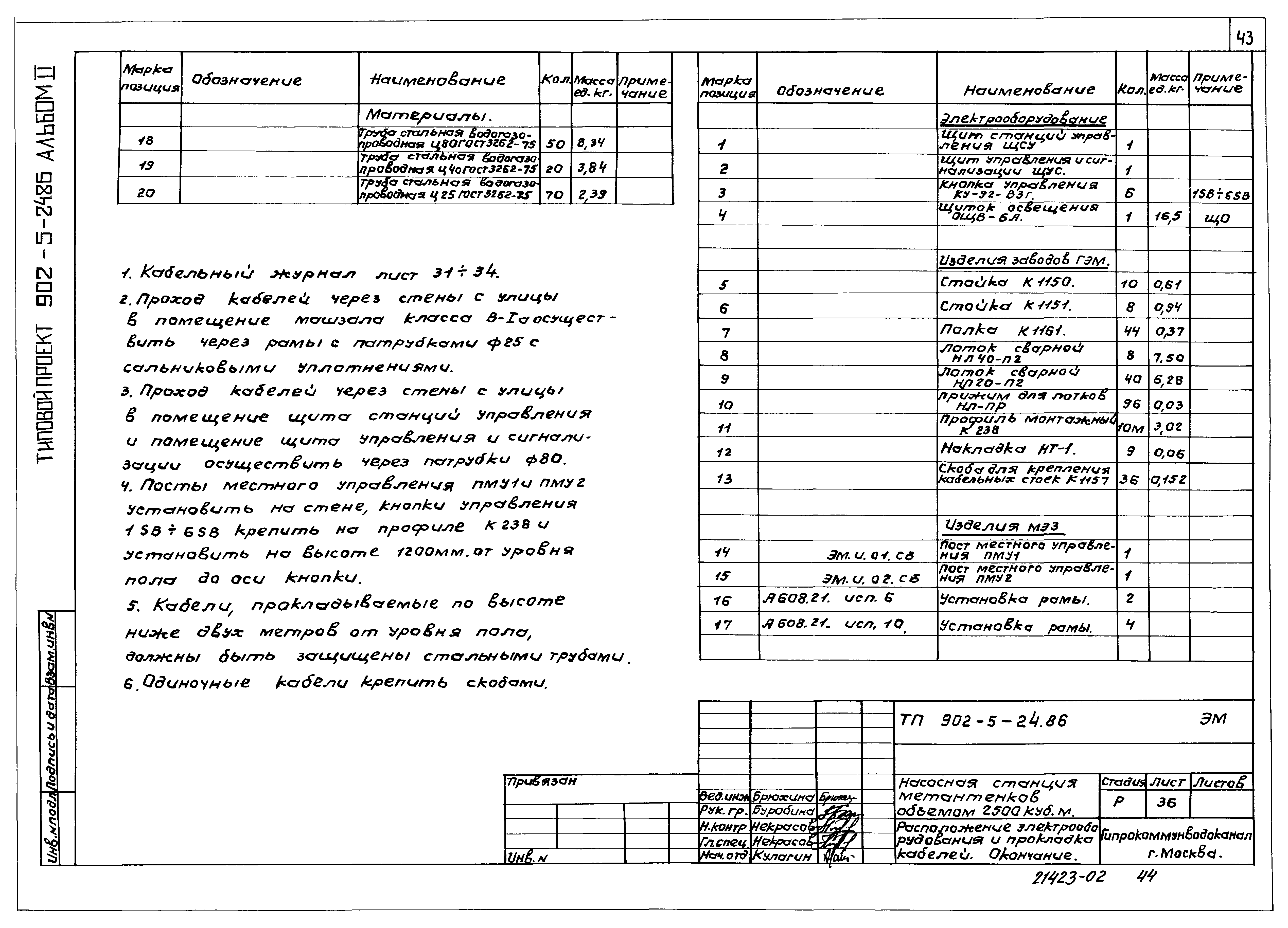 Типовой проект 902-5-24.86