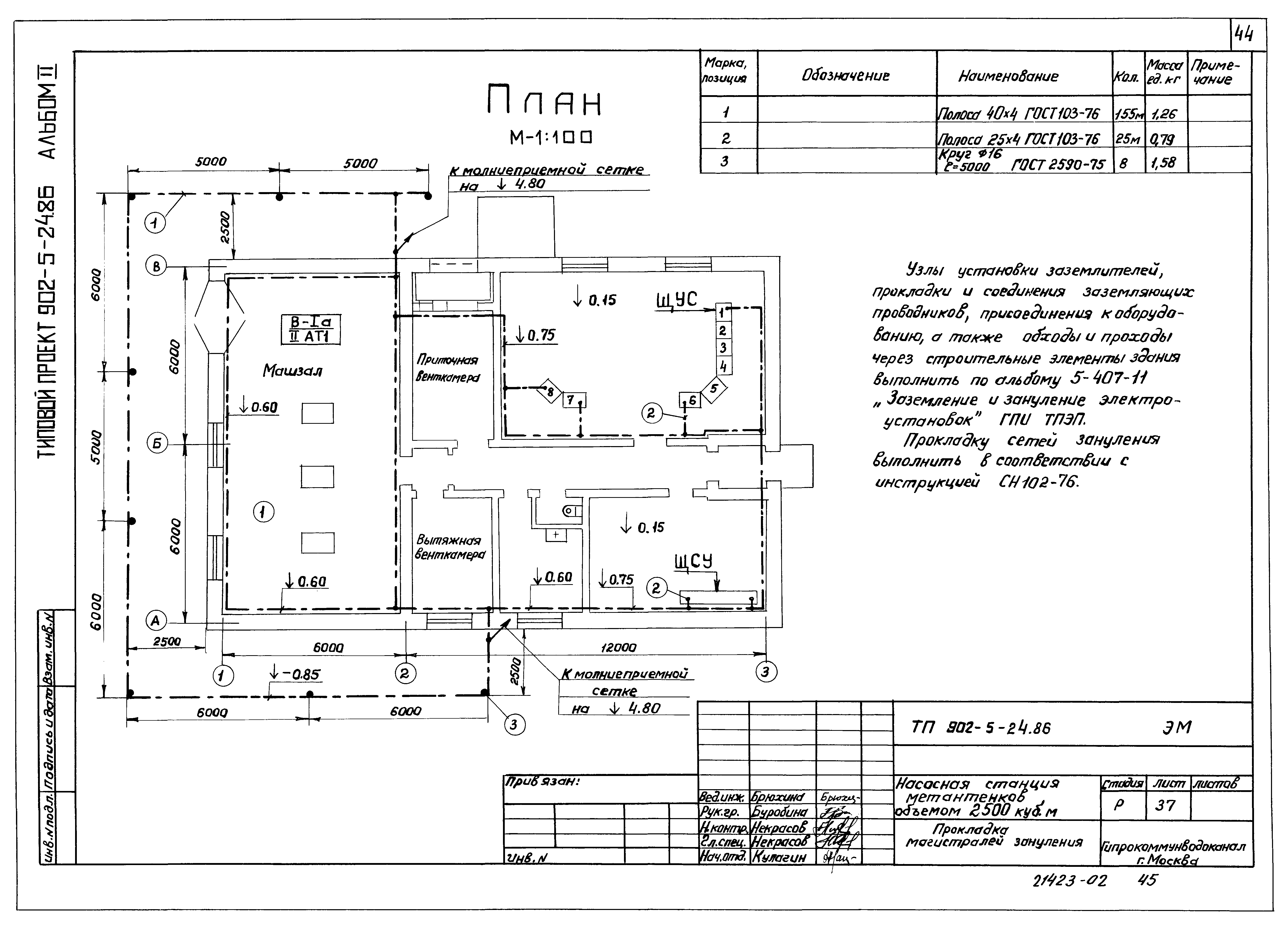 Типовой проект 902-5-24.86
