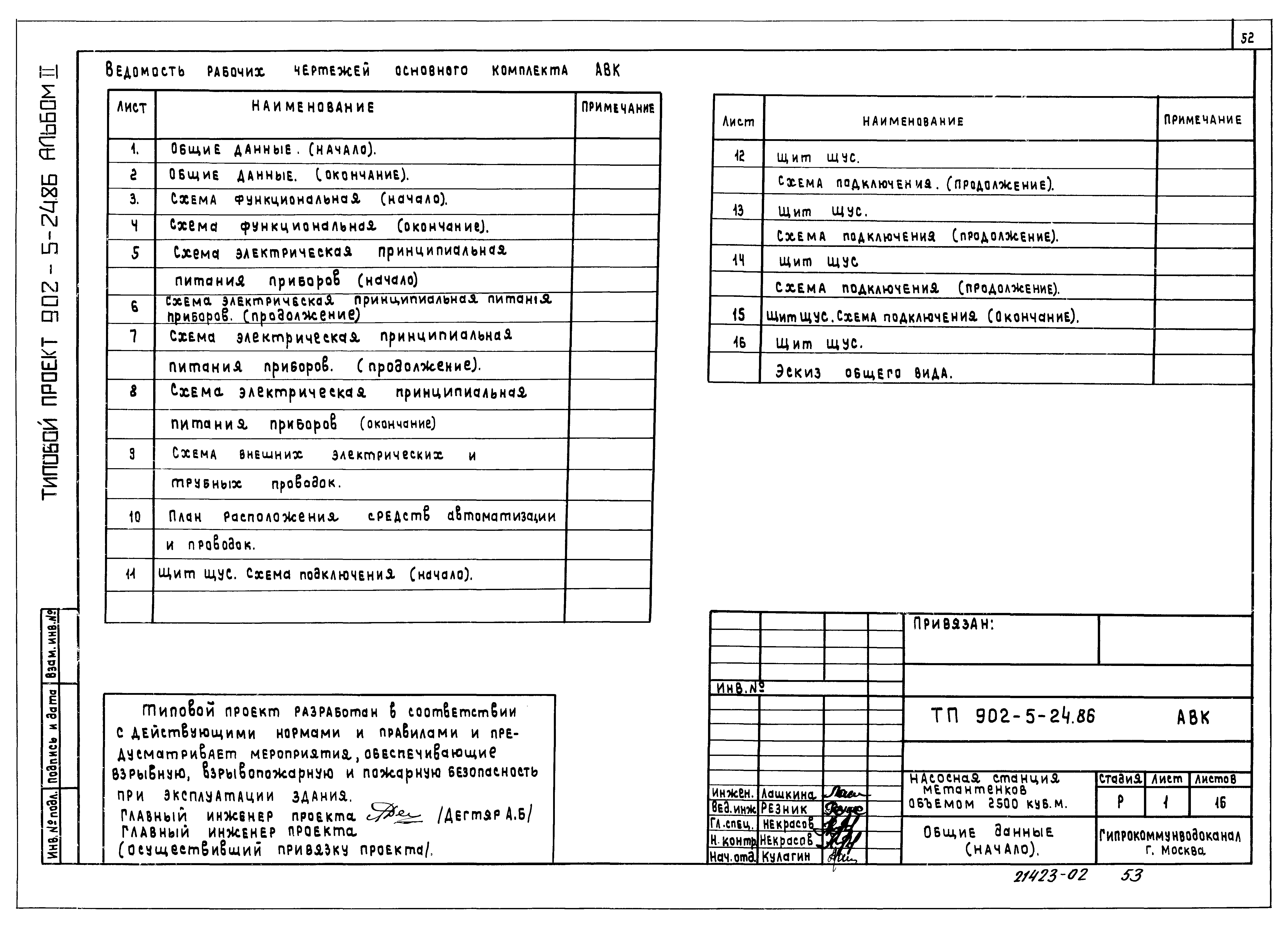 Типовой проект 902-5-24.86