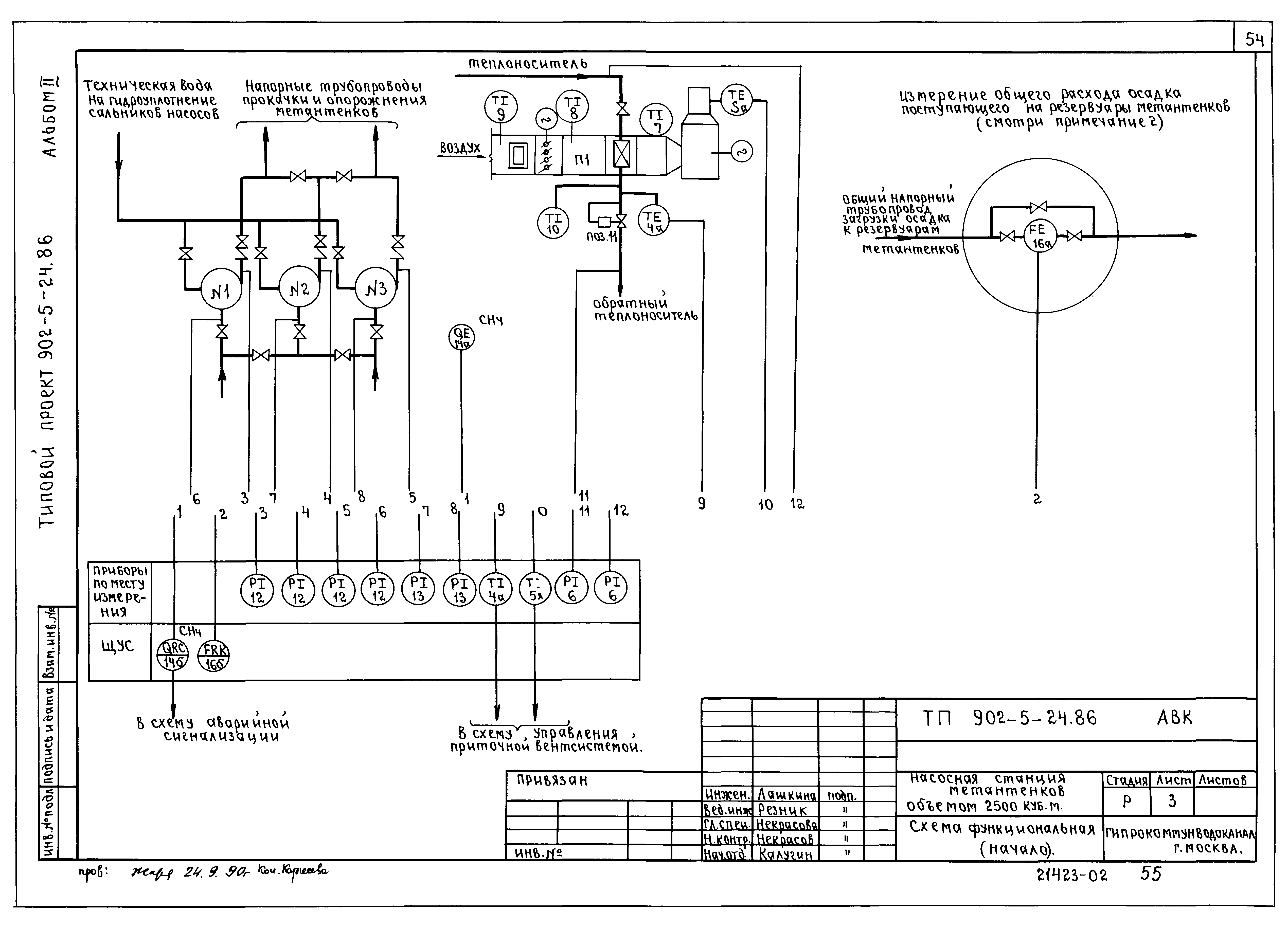 Типовой проект 902-5-24.86