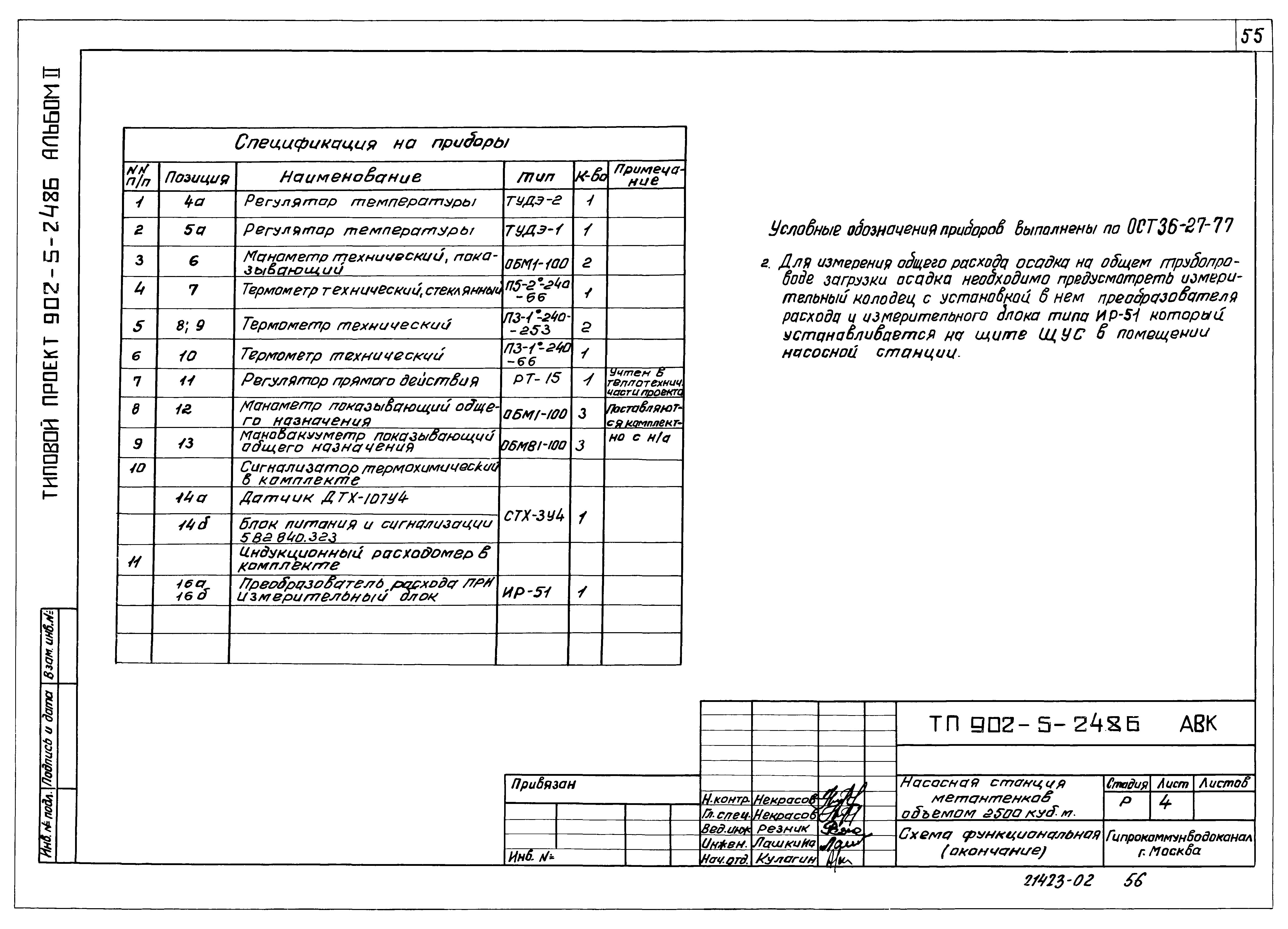 Типовой проект 902-5-24.86