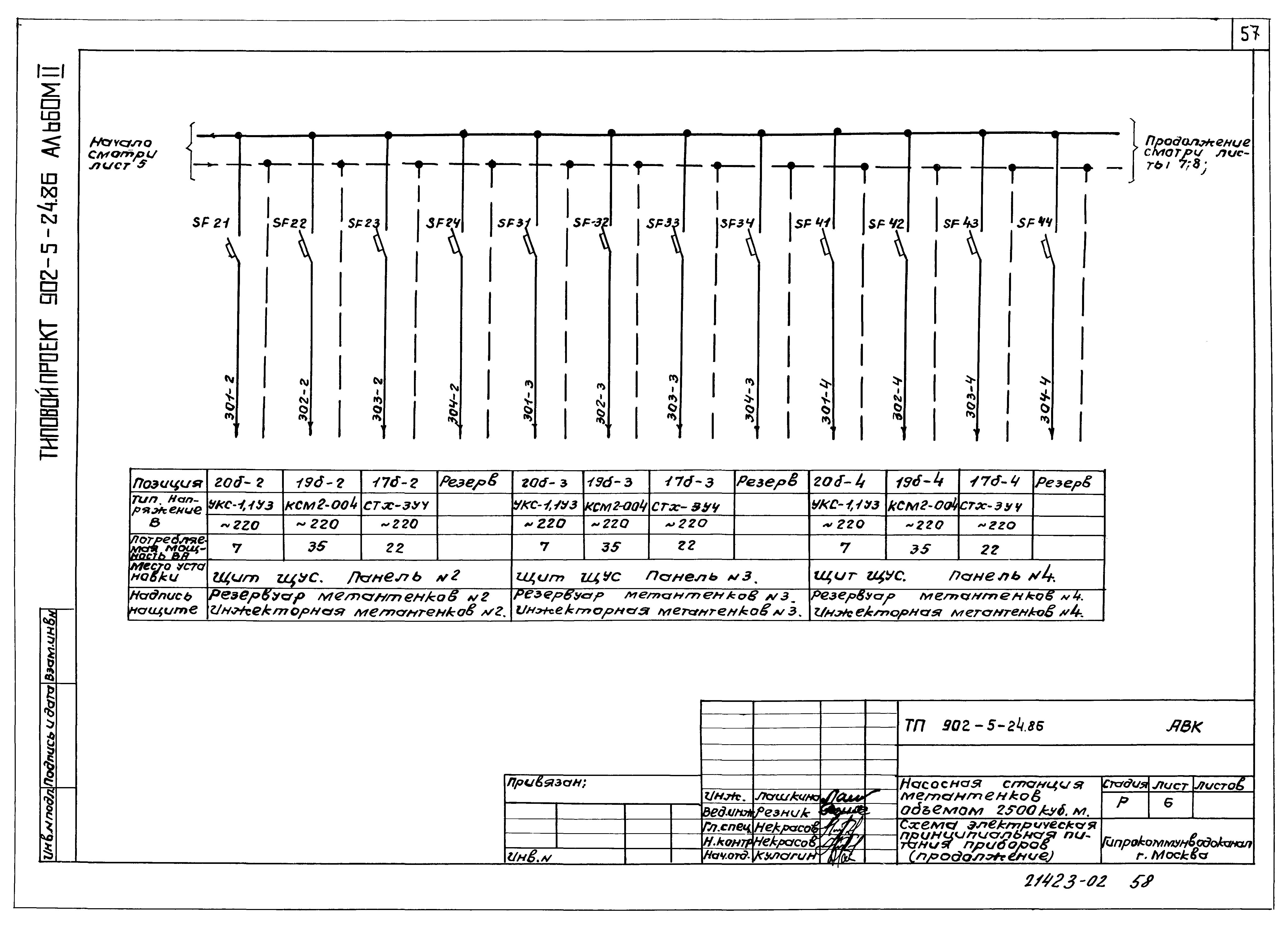Типовой проект 902-5-24.86