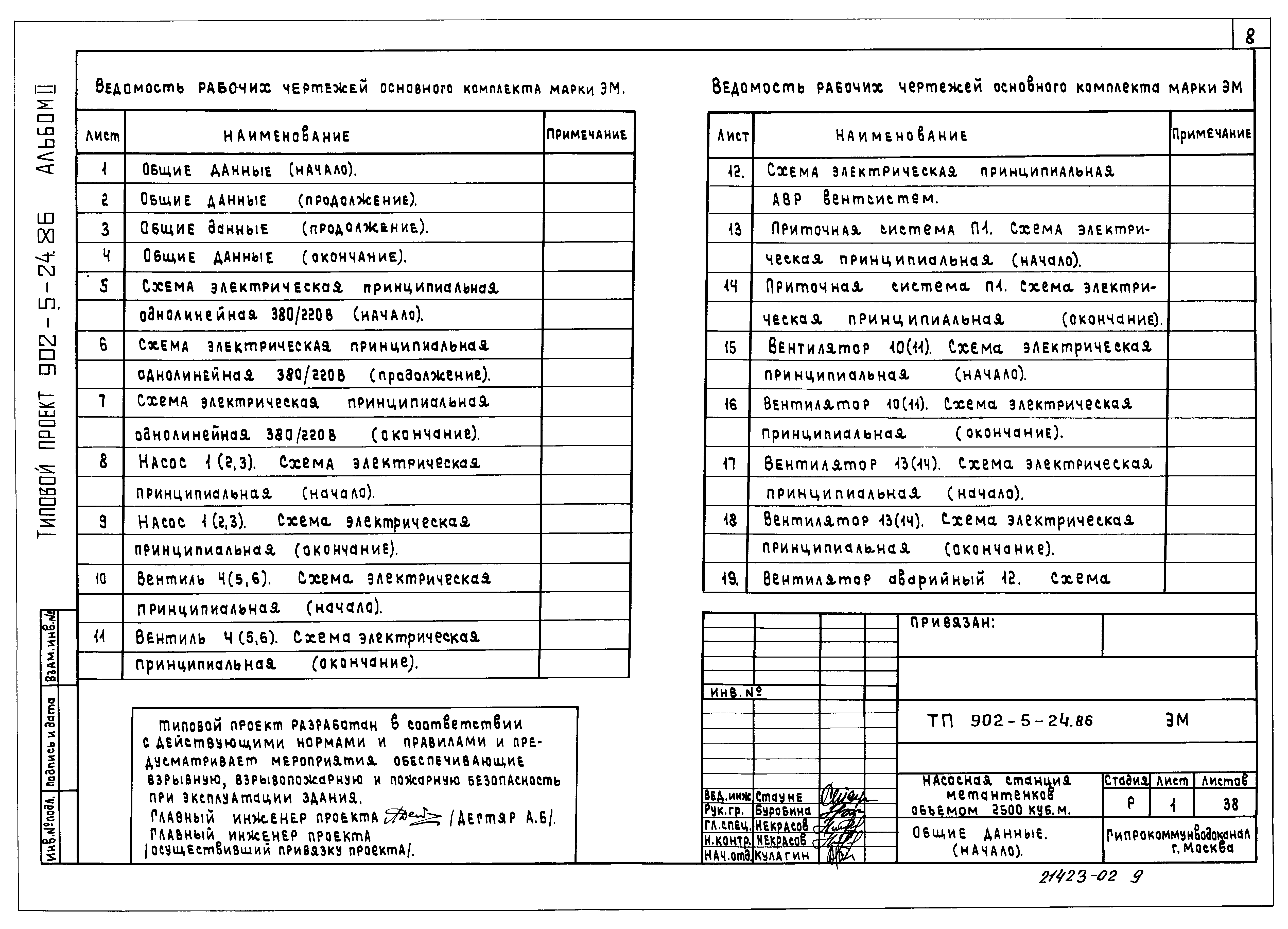 Типовой проект 902-5-24.86