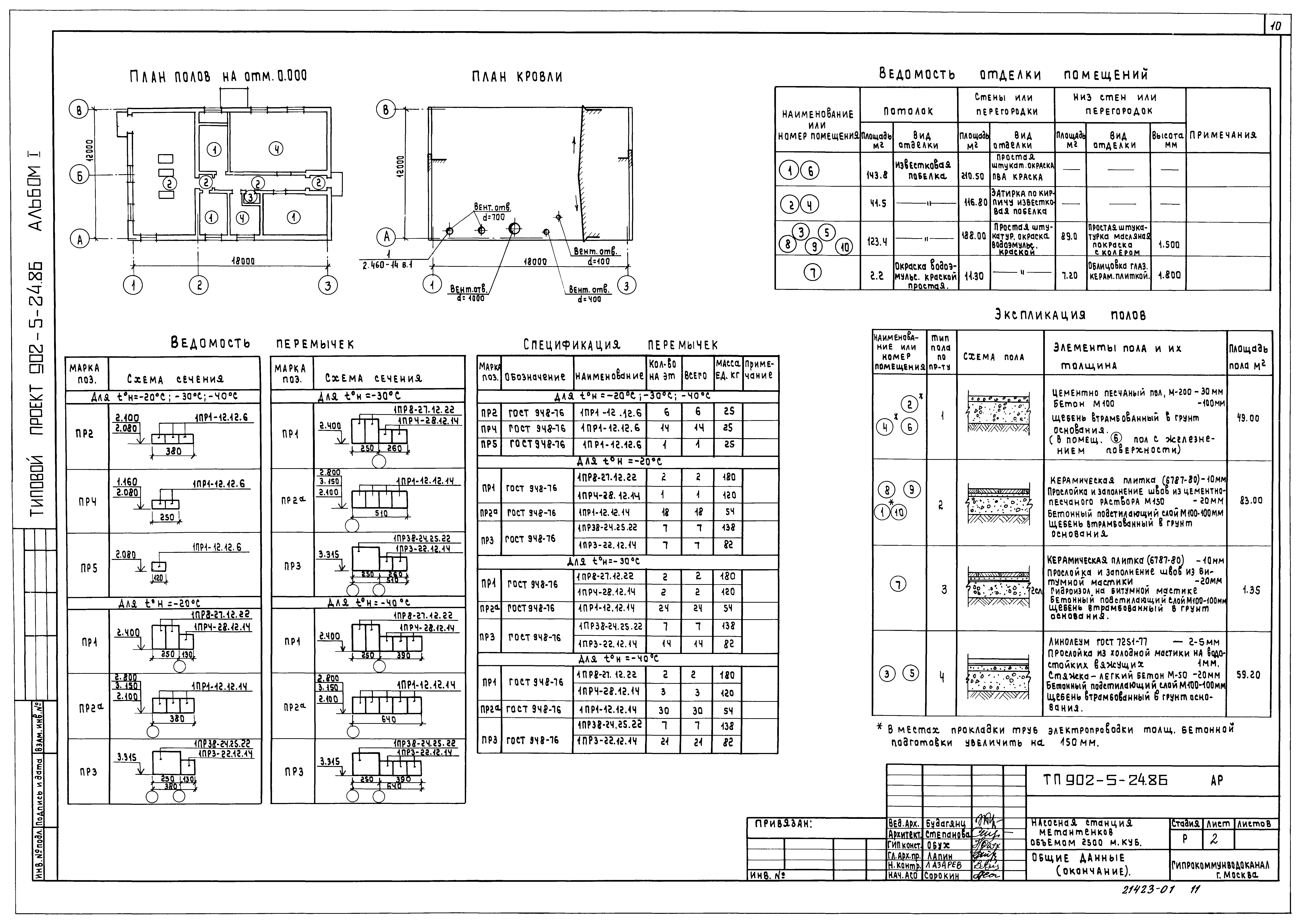 Типовой проект 902-5-24.86