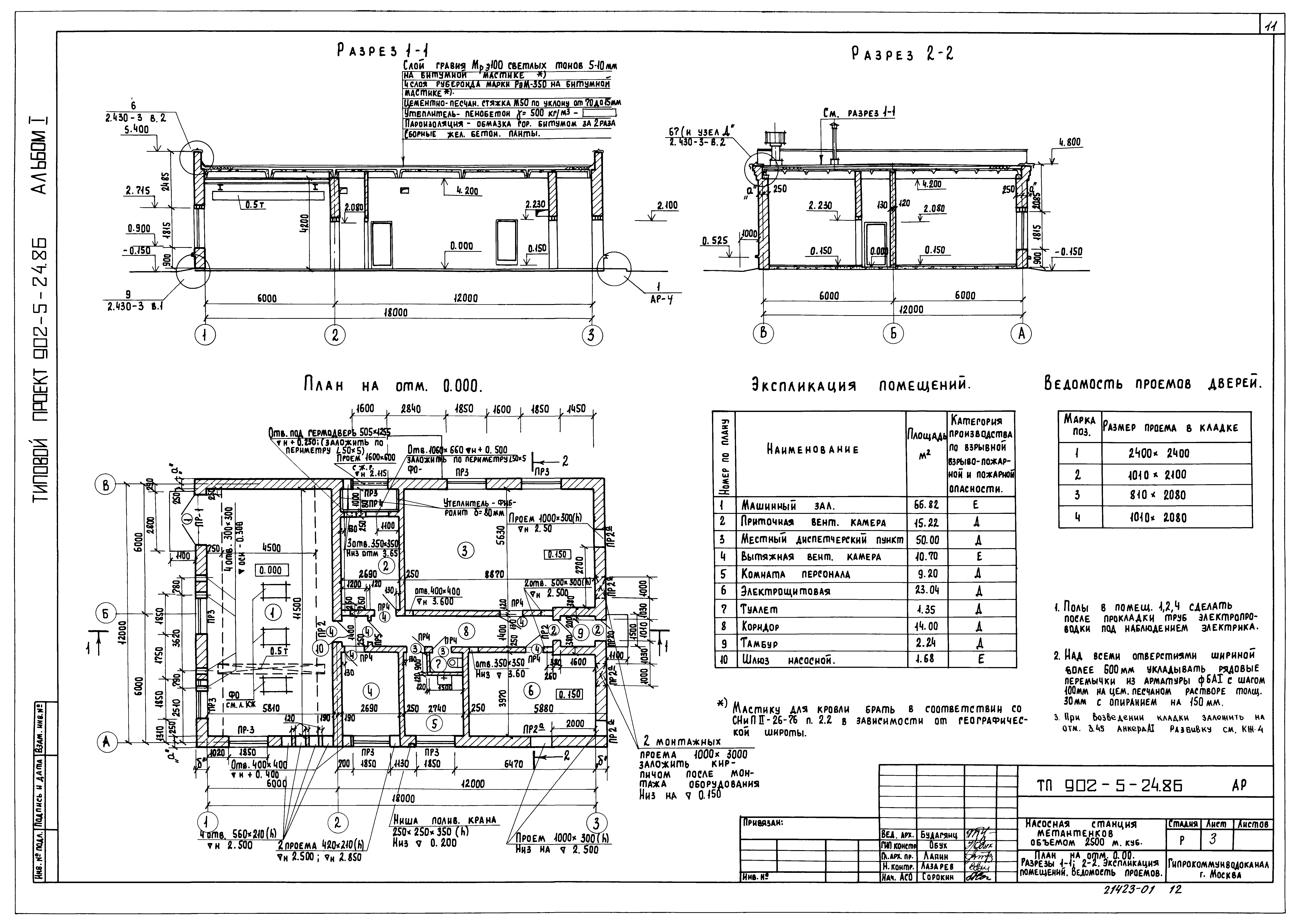 Типовой проект 902-5-24.86