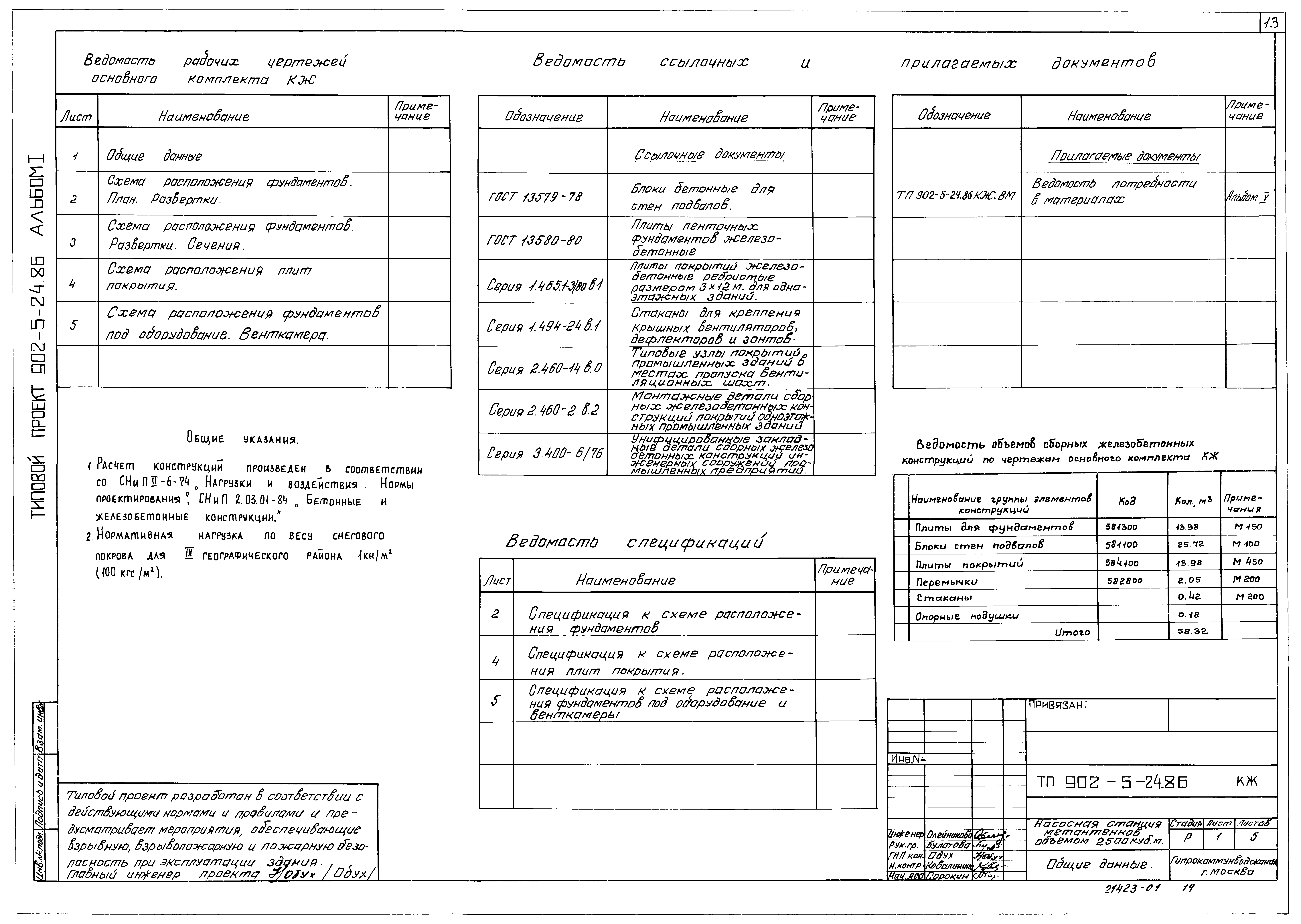 Типовой проект 902-5-24.86